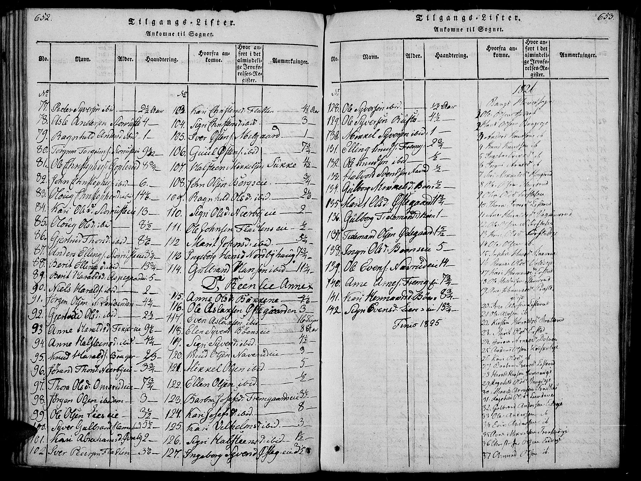 Sør-Aurdal prestekontor, SAH/PREST-128/H/Ha/Haa/L0002: Parish register (official) no. 2, 1815-1840, p. 652-653