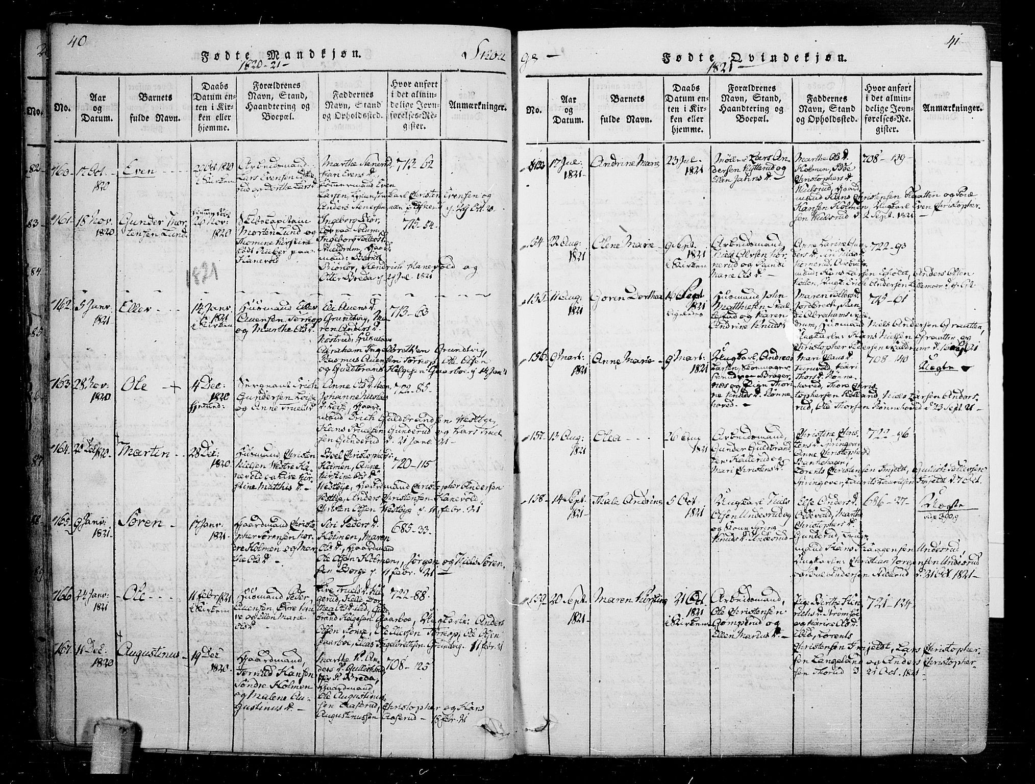 Skoger kirkebøker, AV/SAKO-A-59/F/Fa/L0002: Parish register (official) no. I 2 /1, 1814-1842, p. 40-41