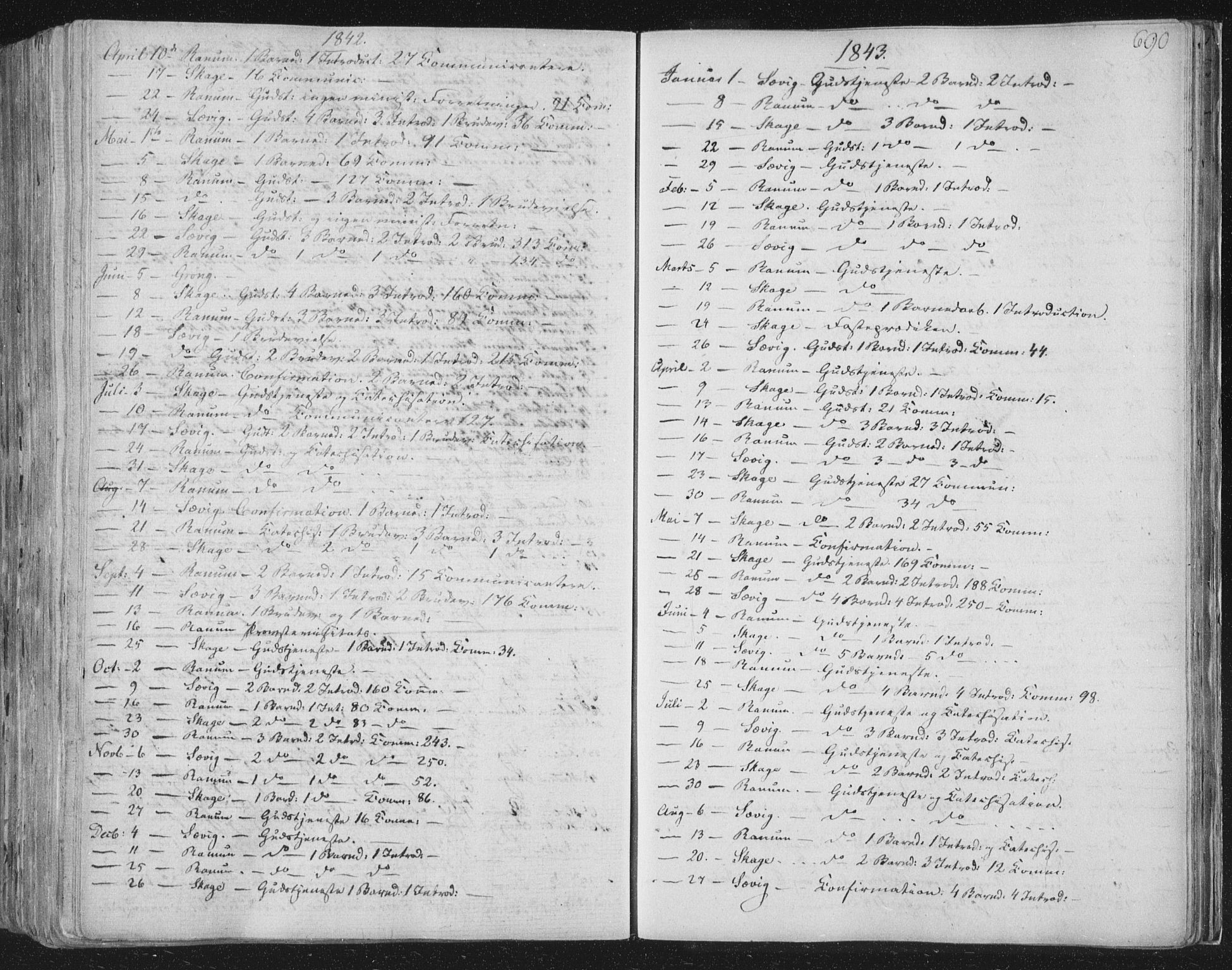 Ministerialprotokoller, klokkerbøker og fødselsregistre - Nord-Trøndelag, SAT/A-1458/764/L0552: Parish register (official) no. 764A07b, 1824-1865, p. 690