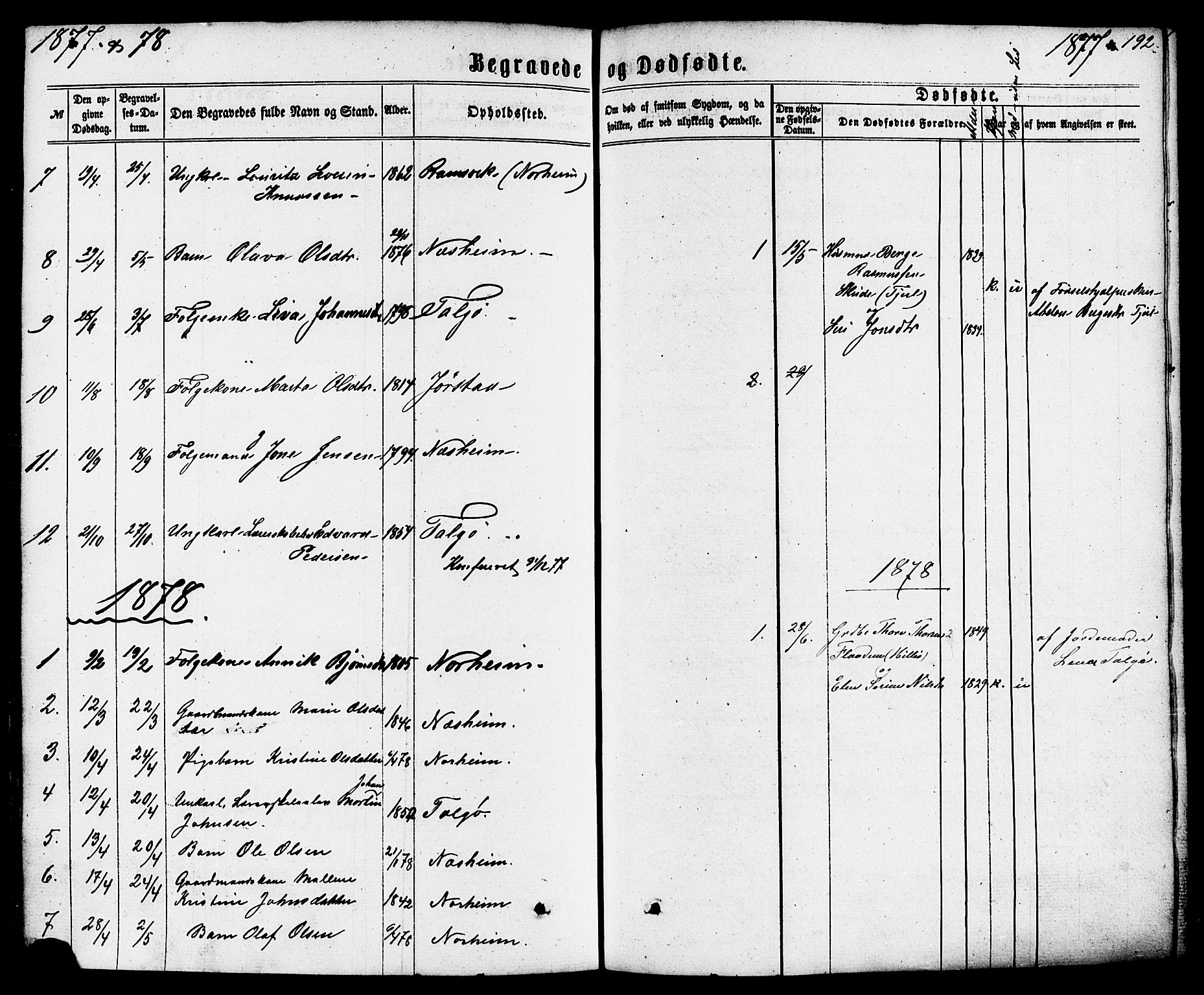 Nedstrand sokneprestkontor, AV/SAST-A-101841/01/IV: Parish register (official) no. A 10, 1861-1887, p. 192