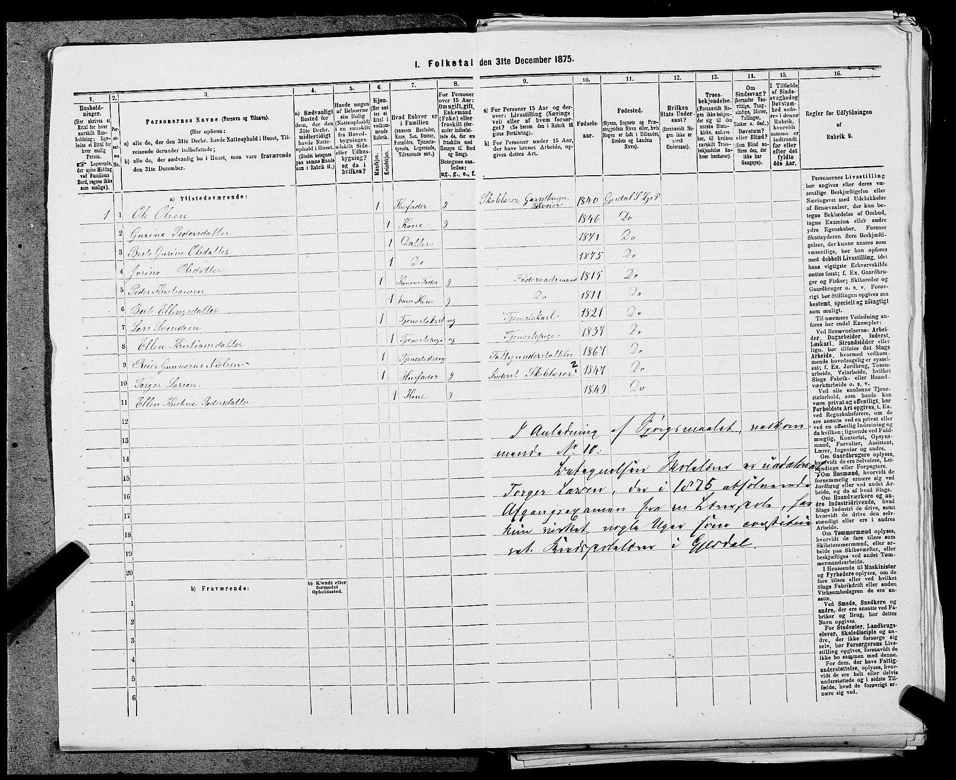 SAST, 1875 census for 1121P Lye, 1875, p. 924