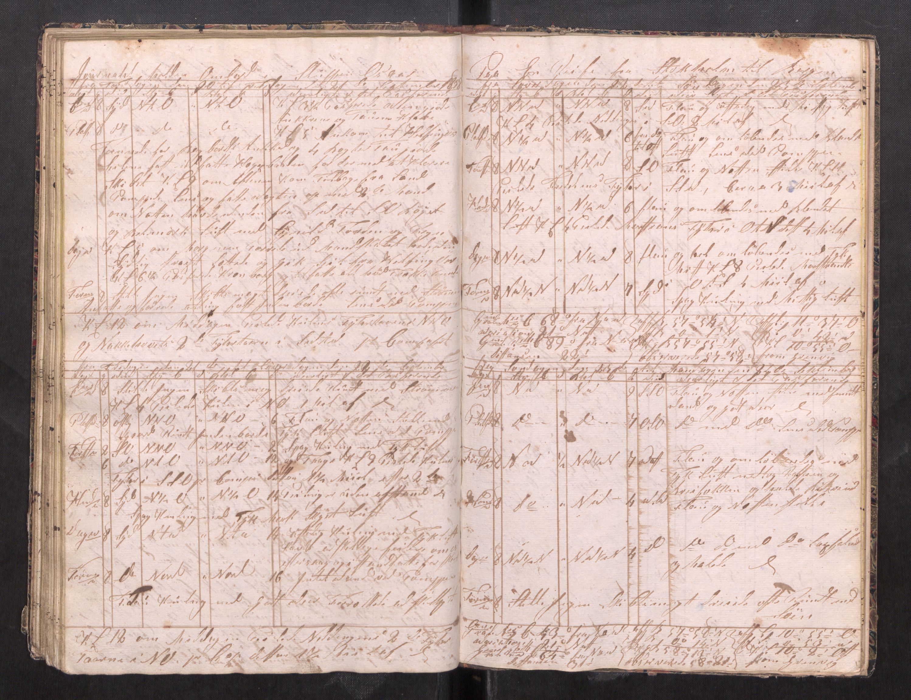 Kristiansund magistrat, AV/SAT-A-0032/F/Fx/L0012: Journal for sluppen "Tvende søstre", "Oskar" og "Emanuel" av Ålesund, 1836-1839