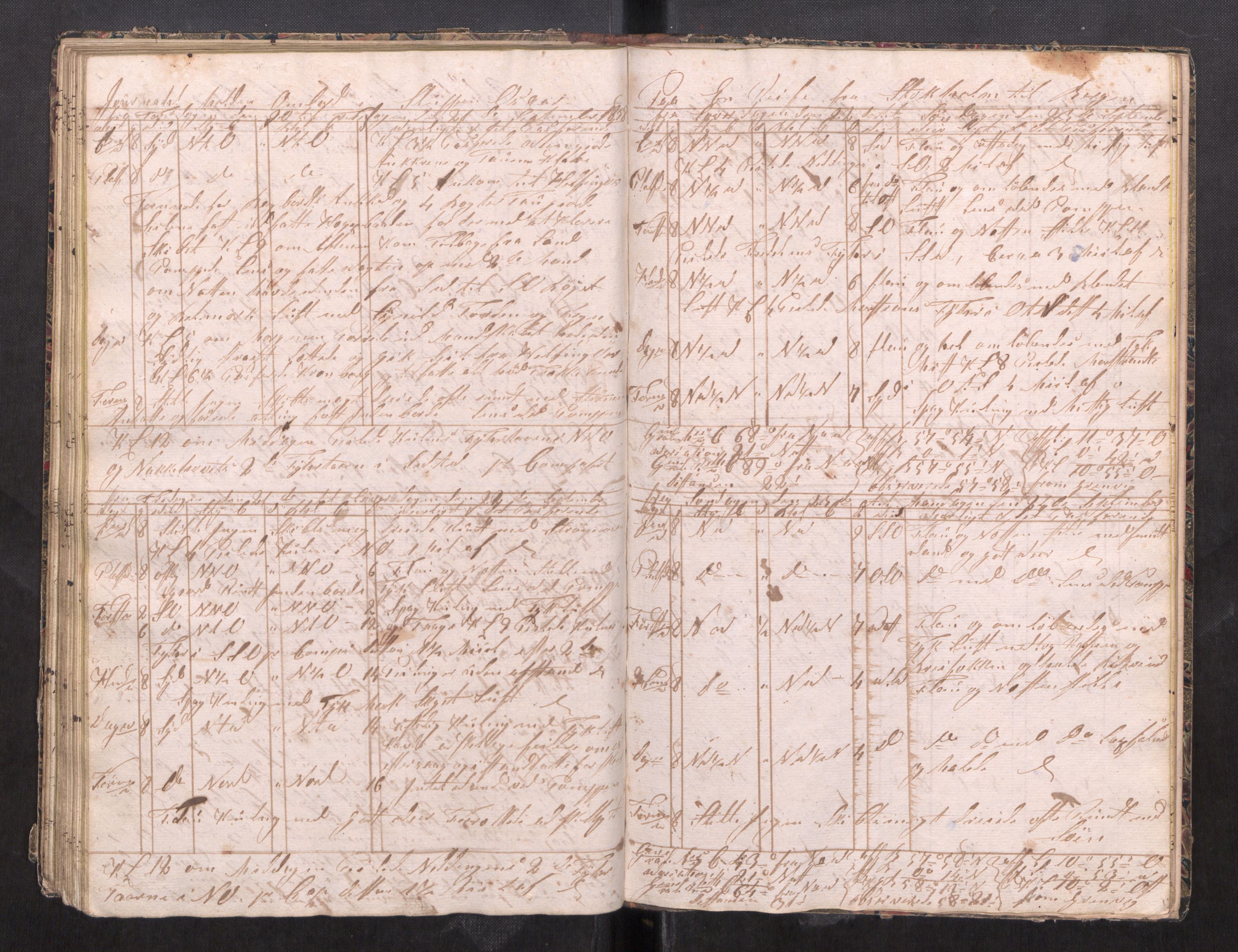 Kristiansund magistrat, SAT/A-0032/F/Fx/L0012: Journal for sluppen "Tvende søstre", "Oskar" og "Emanuel" av Ålesund, 1836-1839