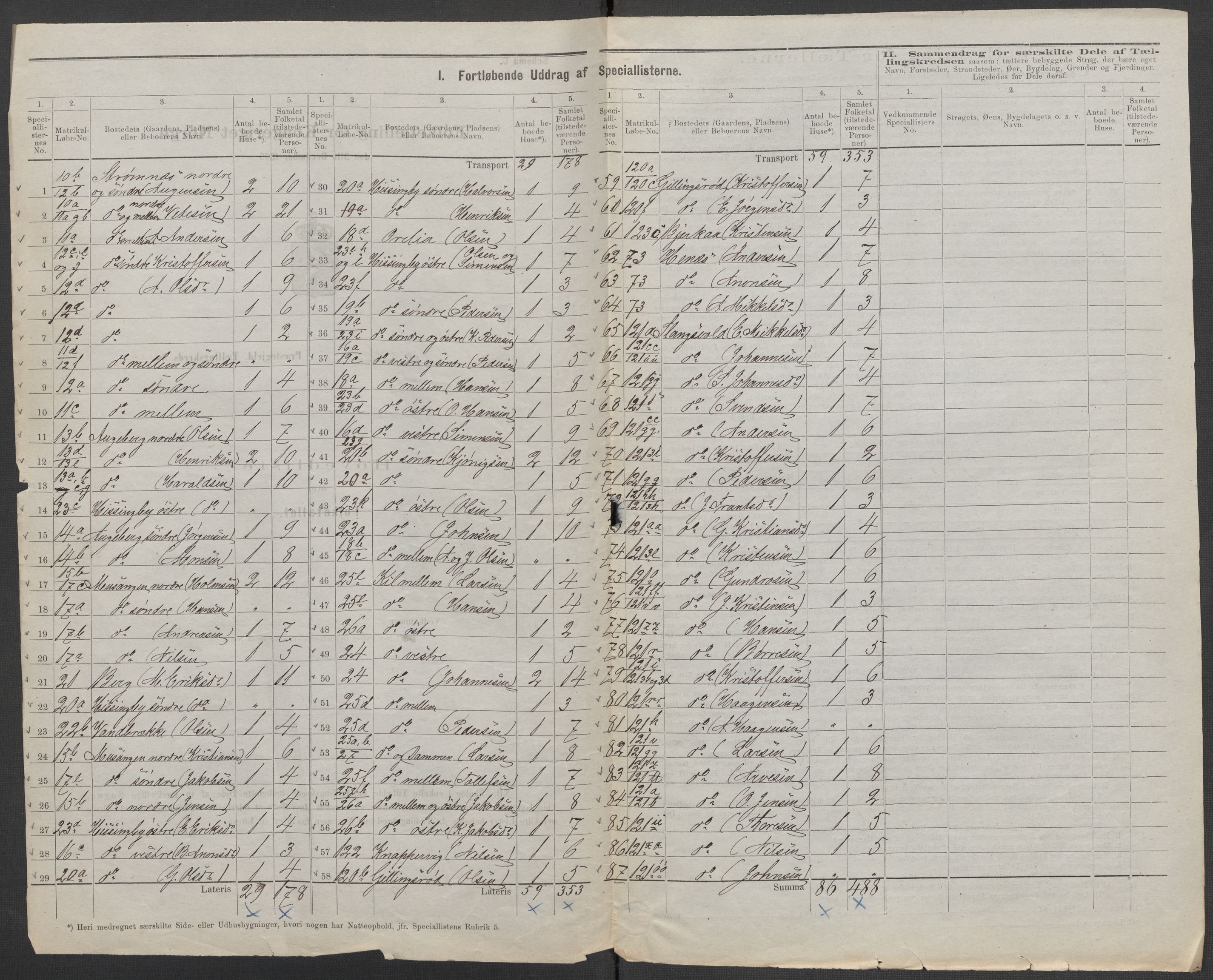 RA, 1875 census for 0135P Råde, 1875, p. 23