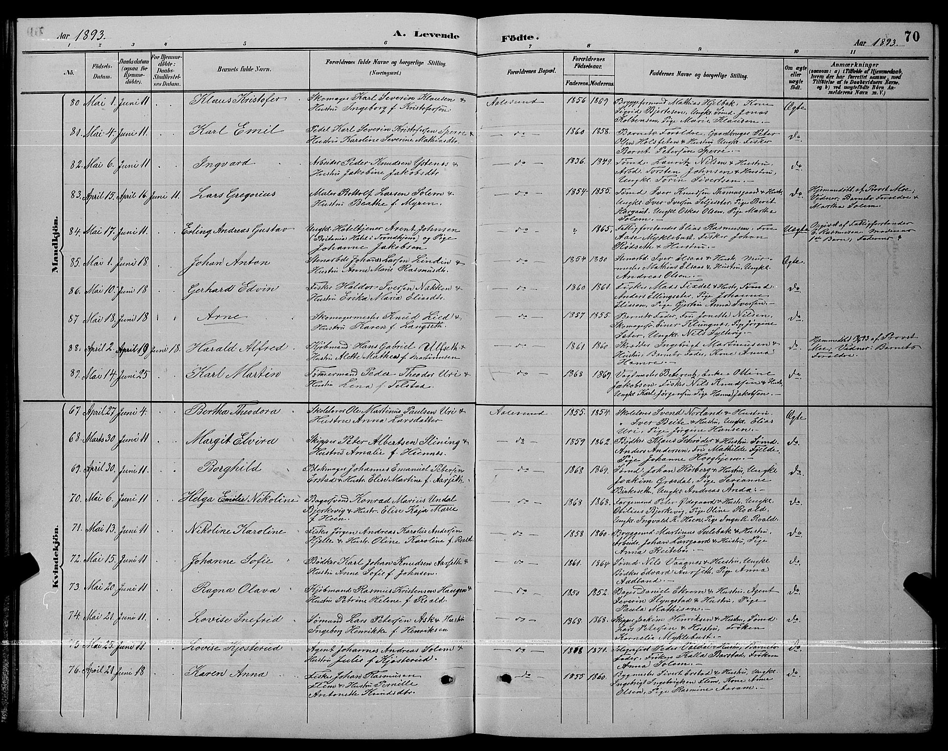 Ministerialprotokoller, klokkerbøker og fødselsregistre - Møre og Romsdal, AV/SAT-A-1454/529/L0467: Parish register (copy) no. 529C04, 1889-1897, p. 70