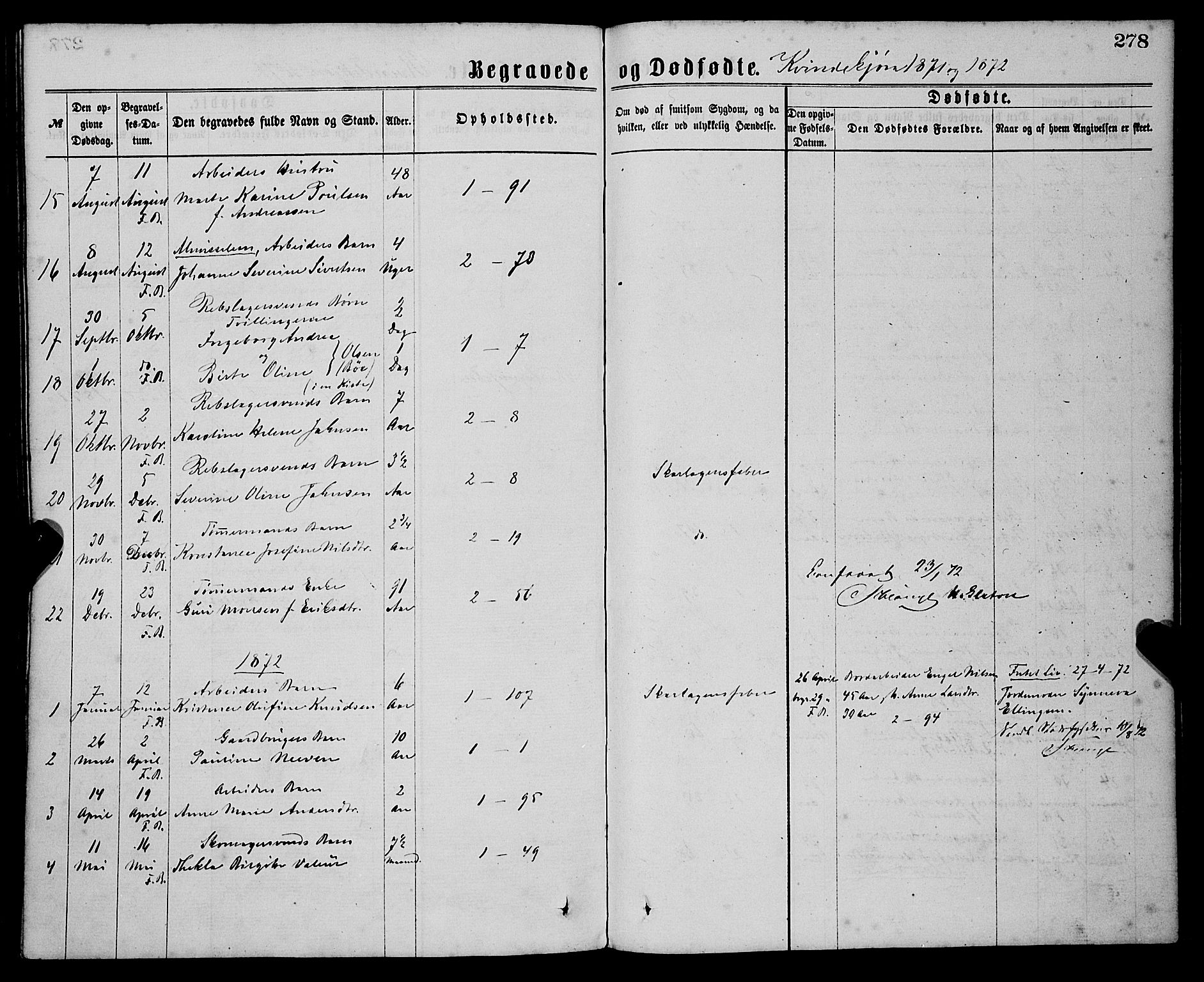 Sandviken Sokneprestembete, SAB/A-77601/H/Ha/L0001: Parish register (official) no. A 1, 1867-1877, p. 278