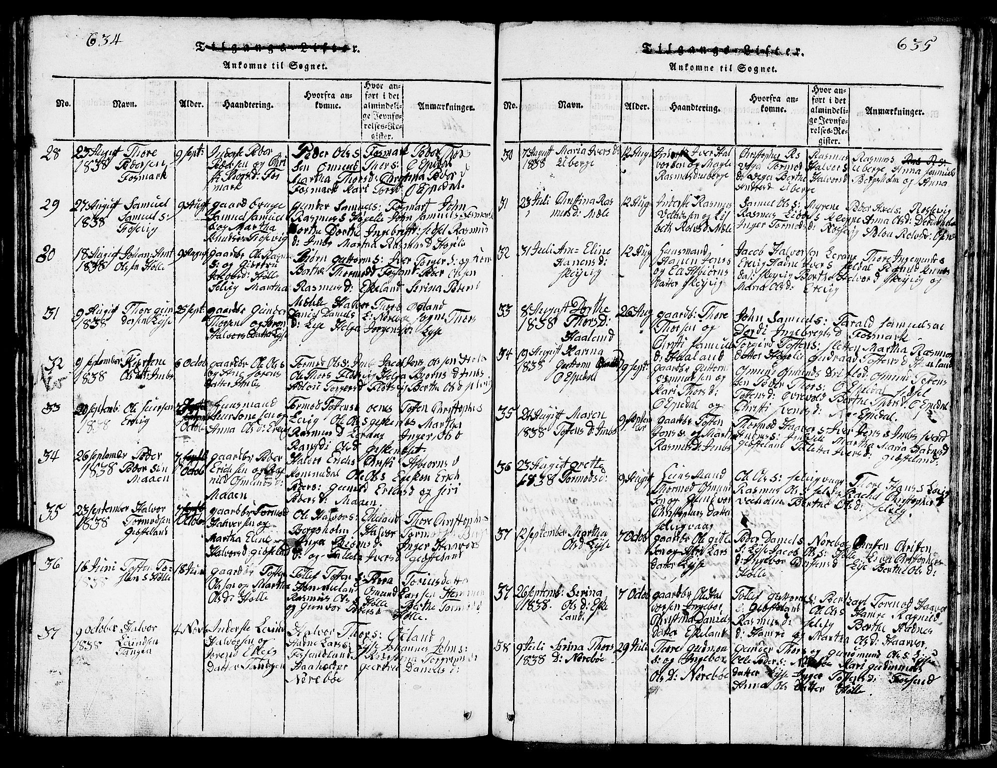 Strand sokneprestkontor, SAST/A-101828/H/Ha/Hab/L0002: Parish register (copy) no. B 2, 1816-1854, p. 634-635