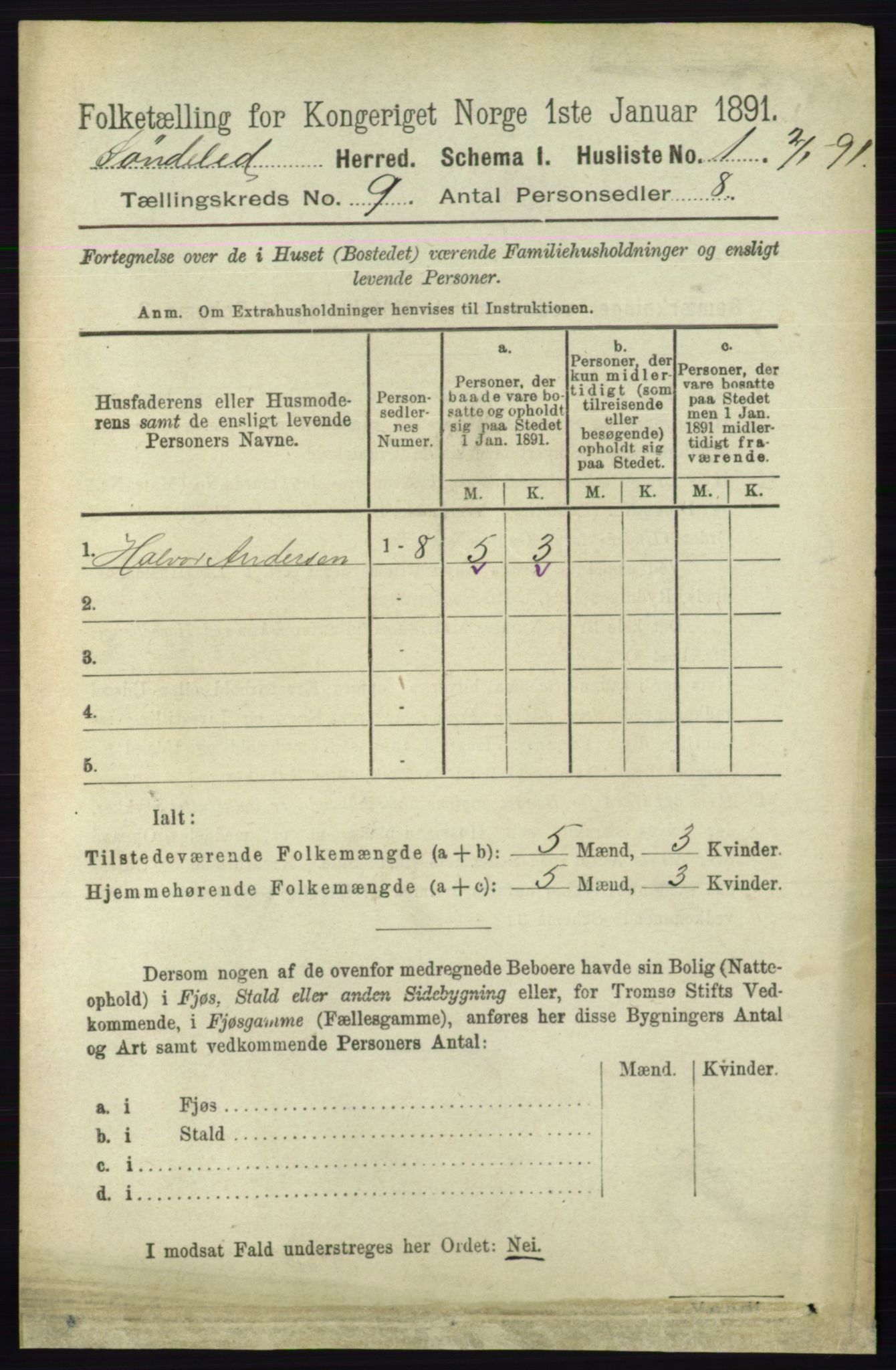 RA, 1891 census for 0913 Søndeled, 1891, p. 2835