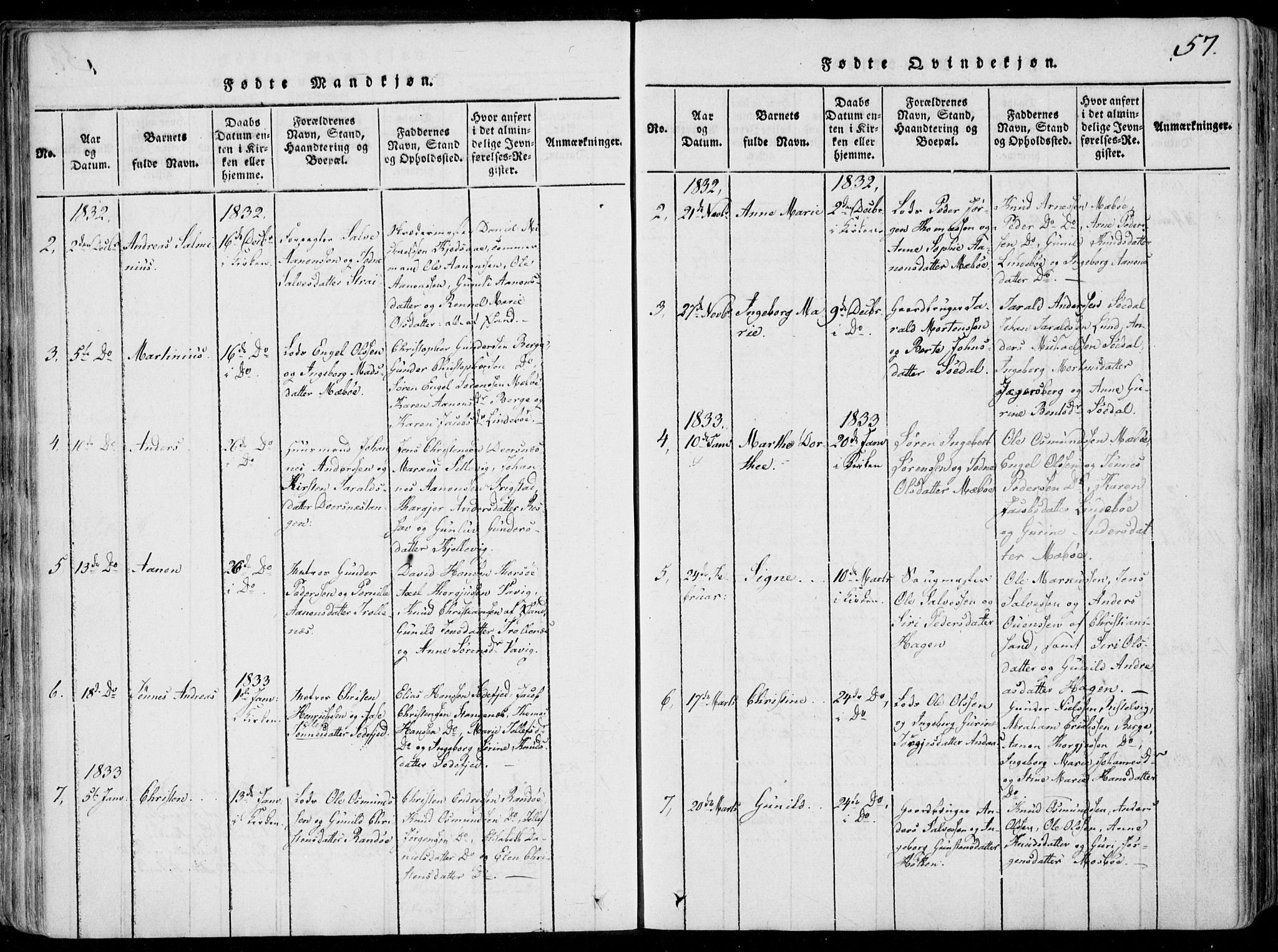 Oddernes sokneprestkontor, AV/SAK-1111-0033/F/Fa/Faa/L0005: Parish register (official) no. A 5, 1820-1838, p. 57