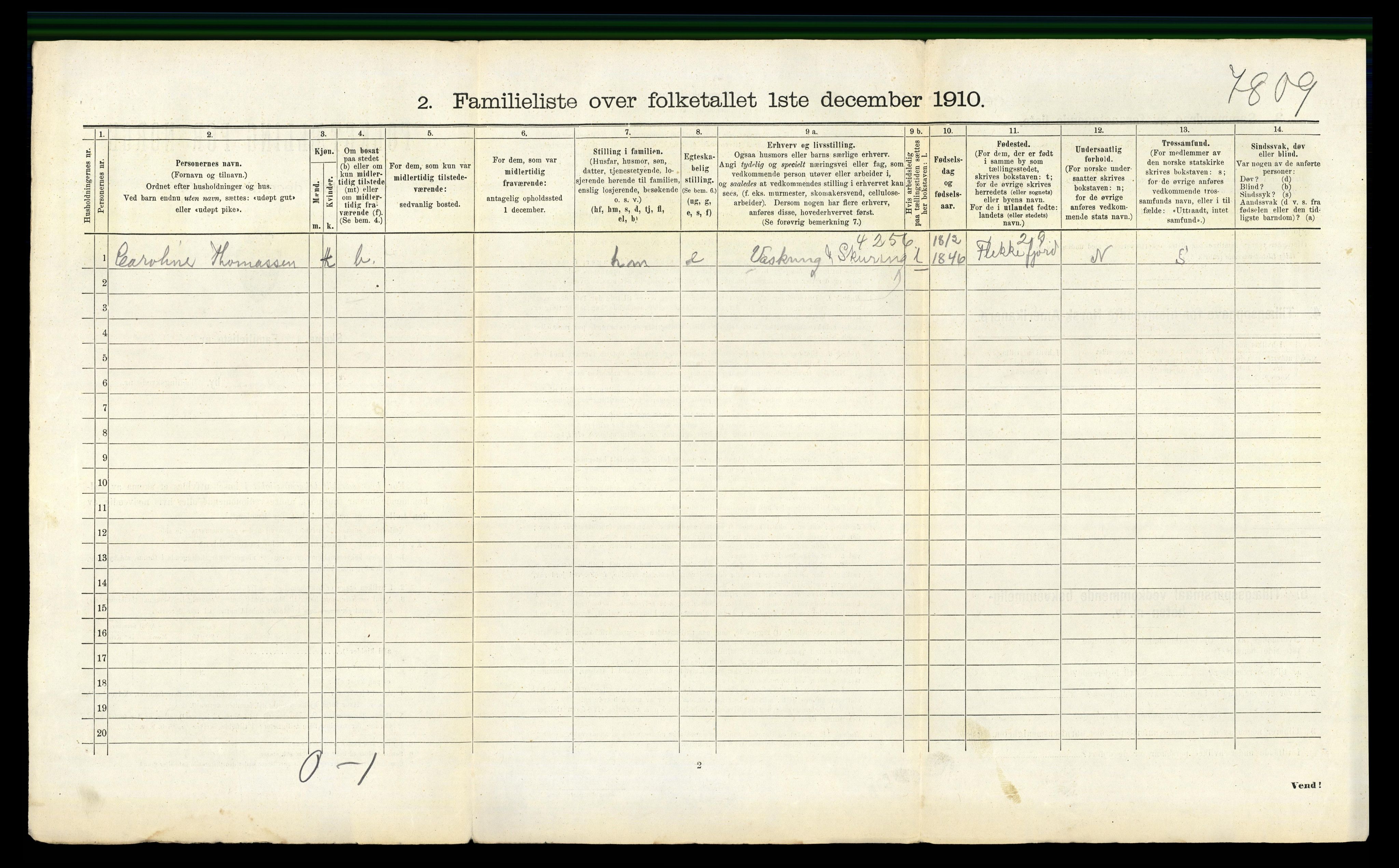 RA, 1910 census for Arendal, 1910, p. 7942