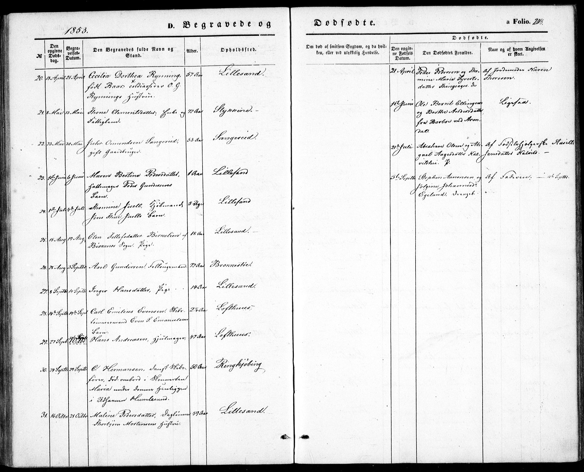Vestre Moland sokneprestkontor, SAK/1111-0046/F/Fb/Fbb/L0003: Parish register (copy) no. B 3, 1851-1861, p. 208