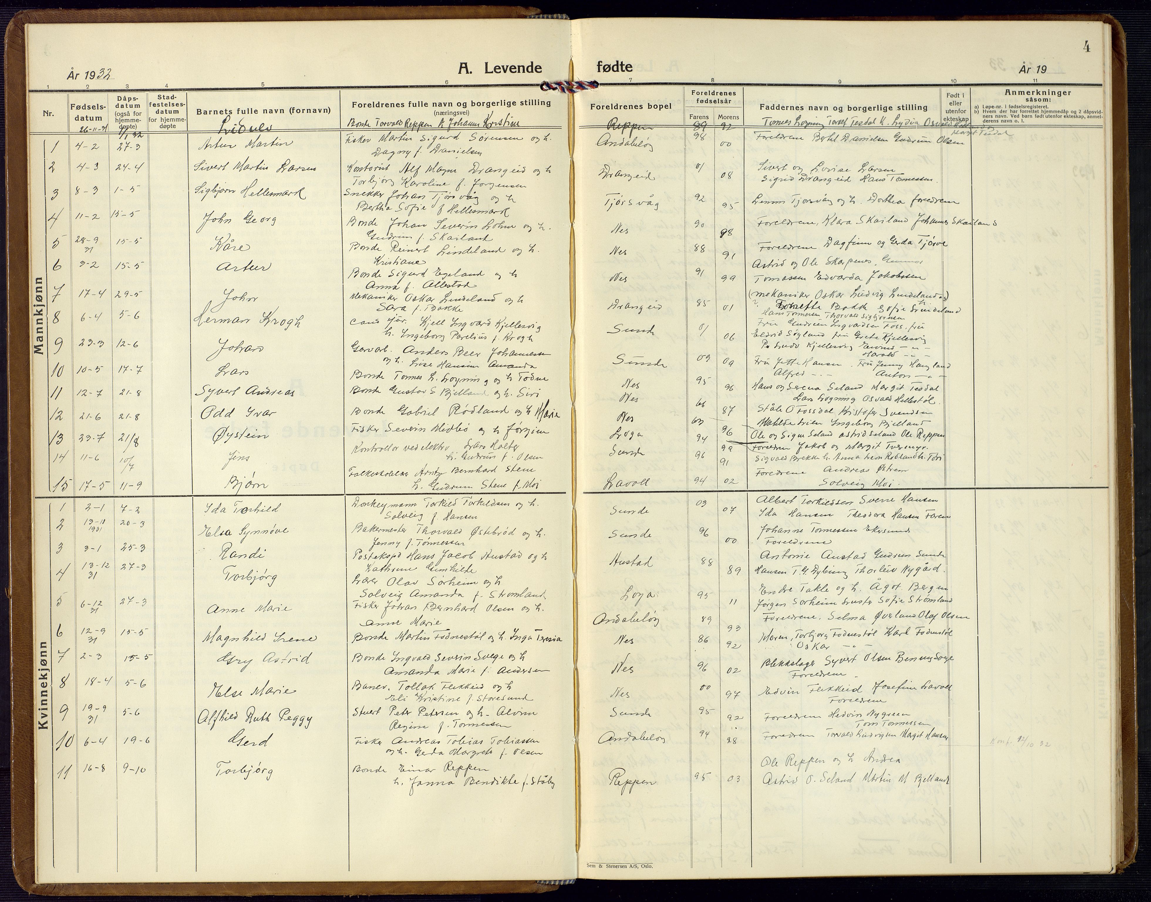 Flekkefjord sokneprestkontor, AV/SAK-1111-0012/F/Fb/Fbc/L0009: Parish register (copy) no. B 9, 1932-1965, p. 4