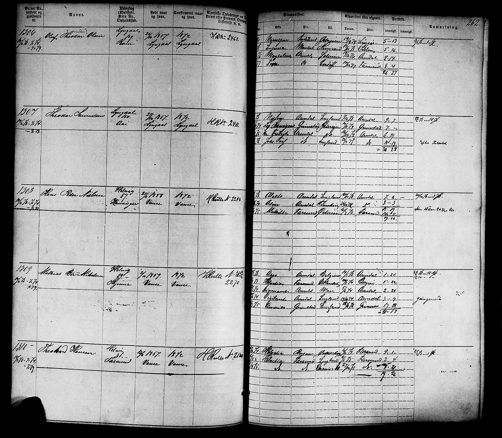Farsund mønstringskrets, SAK/2031-0017/F/Fa/L0005: Annotasjonsrulle nr 1-1910 med register, Z-2, 1869-1877, p. 292