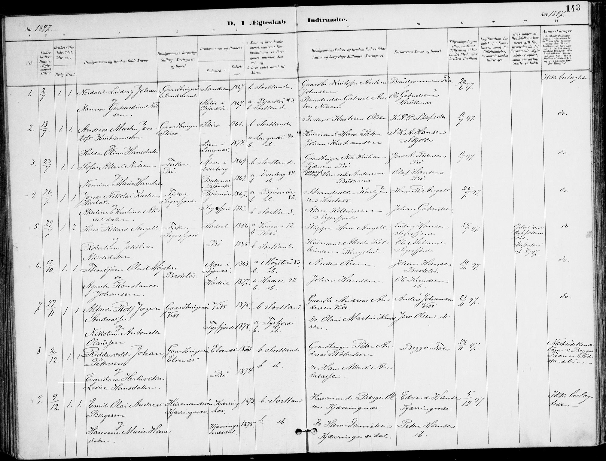 Ministerialprotokoller, klokkerbøker og fødselsregistre - Nordland, SAT/A-1459/895/L1372: Parish register (official) no. 895A07, 1894-1914, p. 143