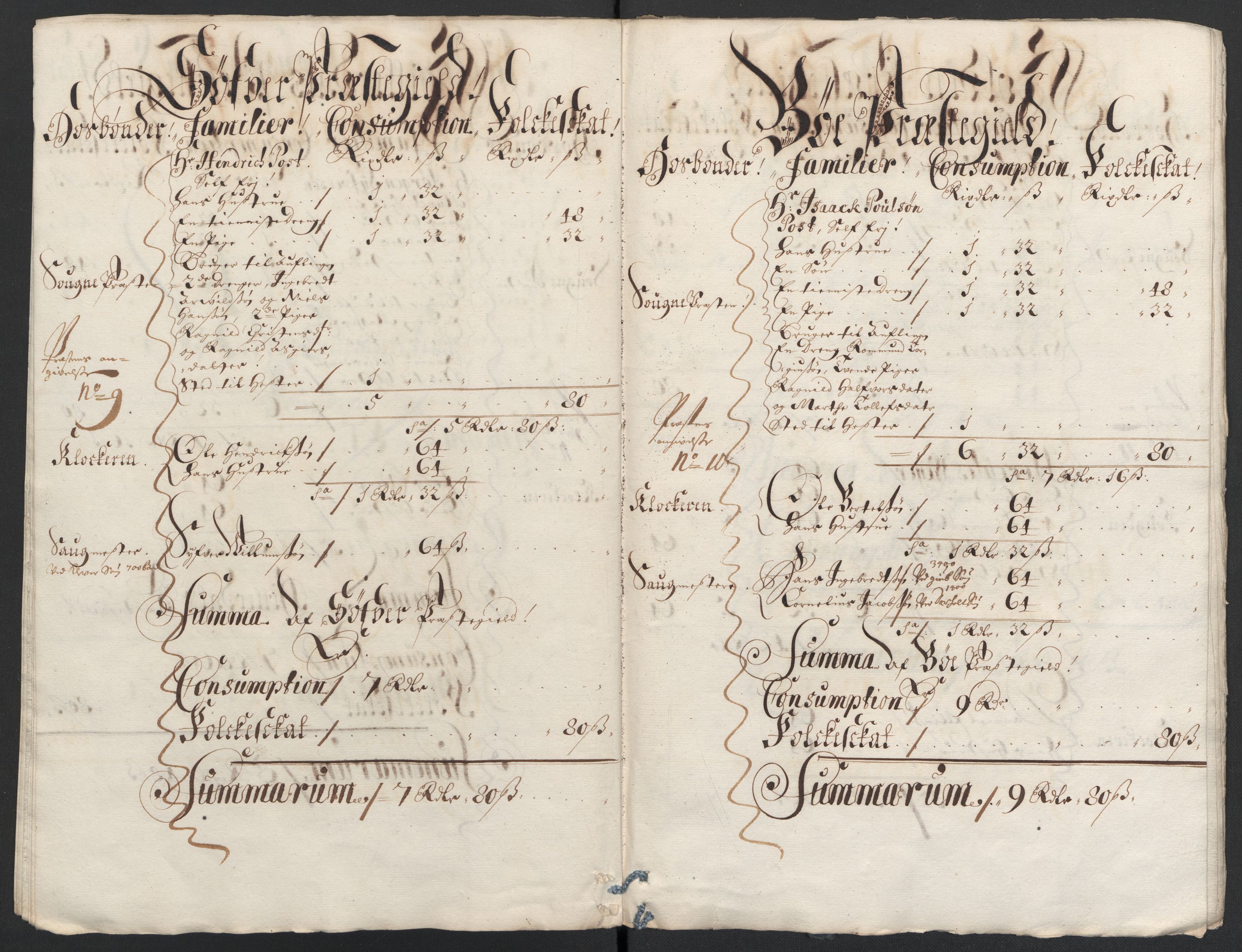 Rentekammeret inntil 1814, Reviderte regnskaper, Fogderegnskap, AV/RA-EA-4092/R36/L2097: Fogderegnskap Øvre og Nedre Telemark og Bamble, 1697, p. 13