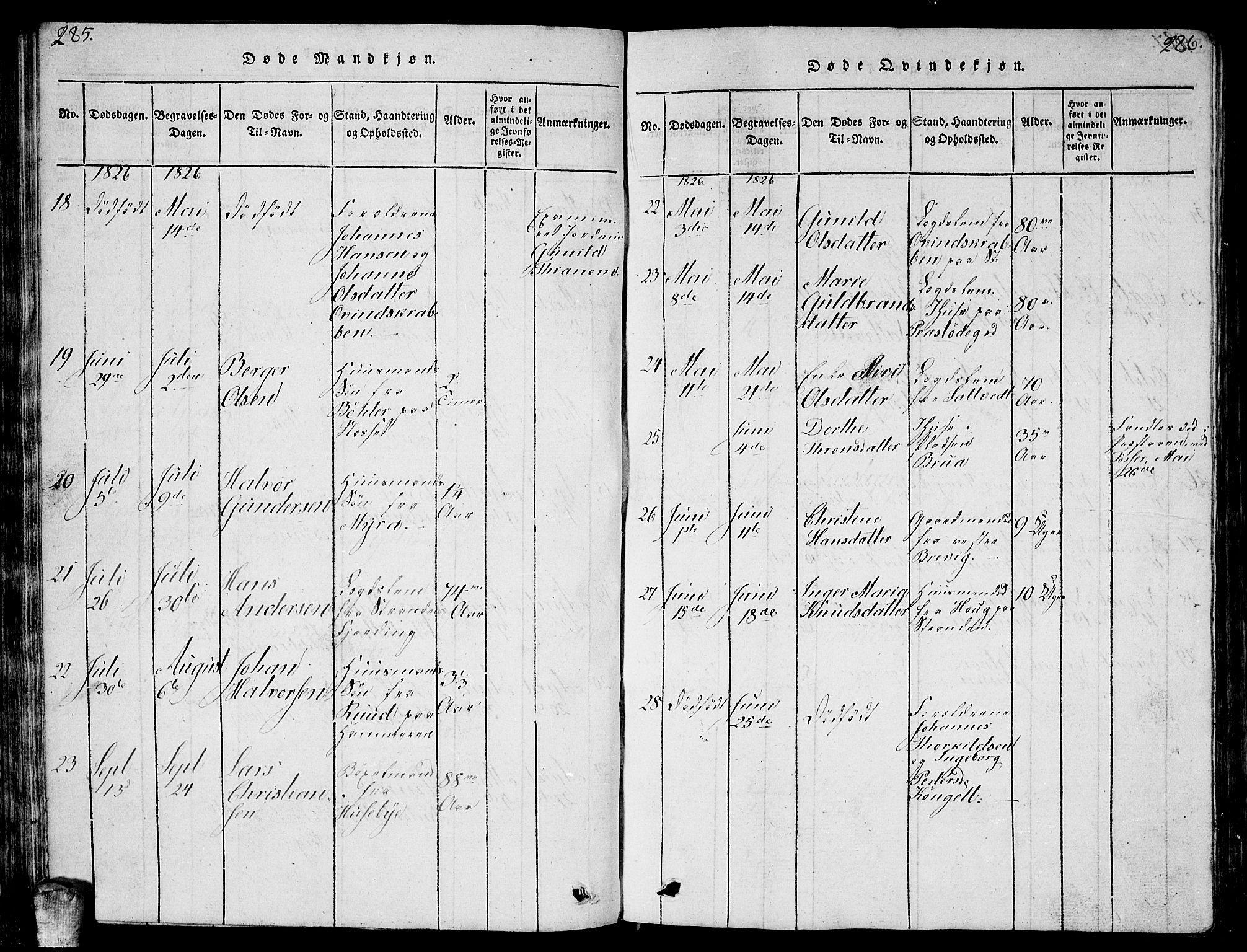 Enebakk prestekontor Kirkebøker, AV/SAO-A-10171c/G/Ga/L0001: Parish register (copy) no. I 1, 1815-1833, p. 285-286