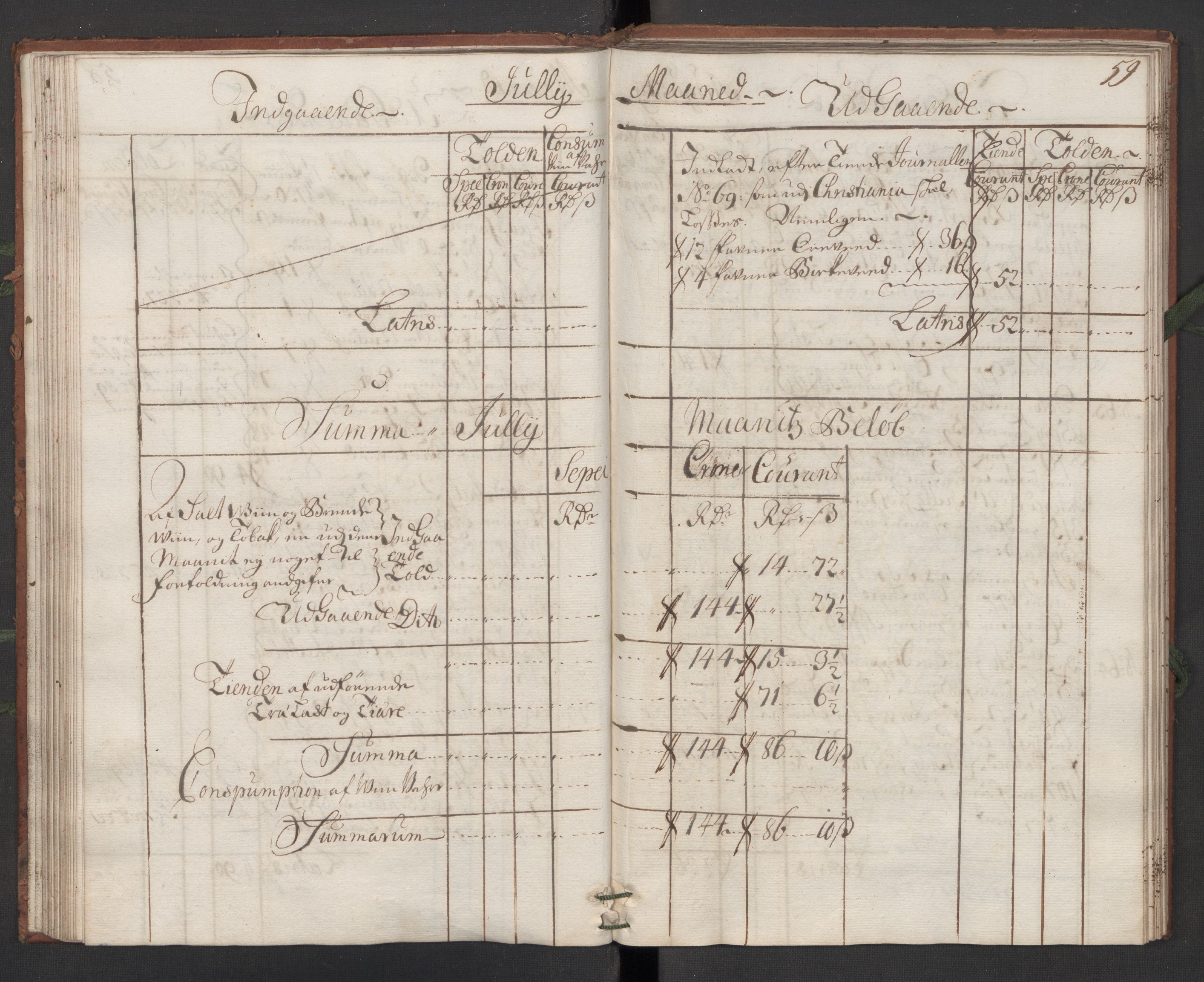 Generaltollkammeret, tollregnskaper, AV/RA-EA-5490/R10/L0011/0001: Tollregnskaper Tønsberg / Hovedtollbok, 1731, p. 58b-59a