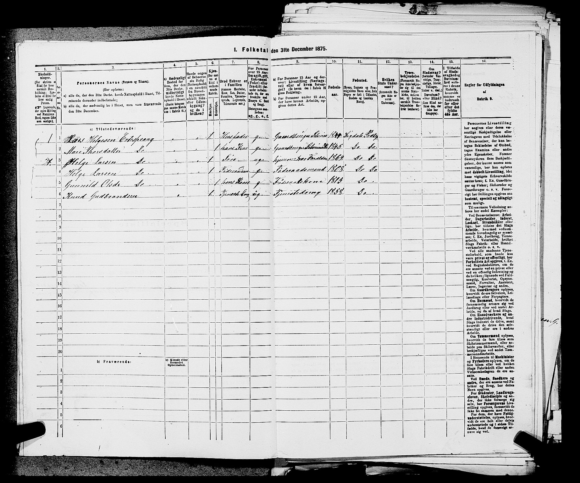 SAKO, 1875 census for 0621P Sigdal, 1875, p. 2138