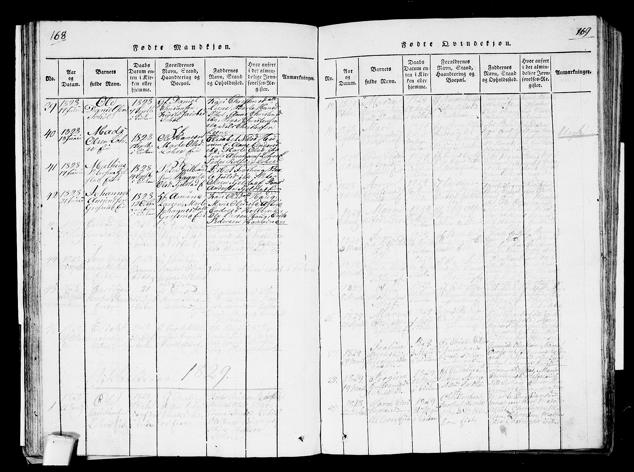Hole kirkebøker, SAKO/A-228/F/Fa/L0004: Parish register (official) no. I 4, 1814-1833, p. 168-169