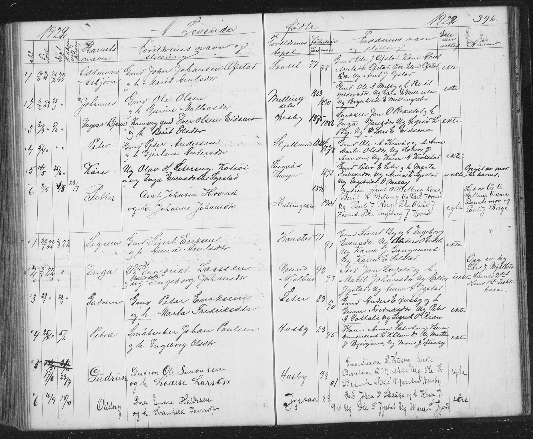 Ministerialprotokoller, klokkerbøker og fødselsregistre - Sør-Trøndelag, SAT/A-1456/667/L0798: Parish register (copy) no. 667C03, 1867-1929, p. 396
