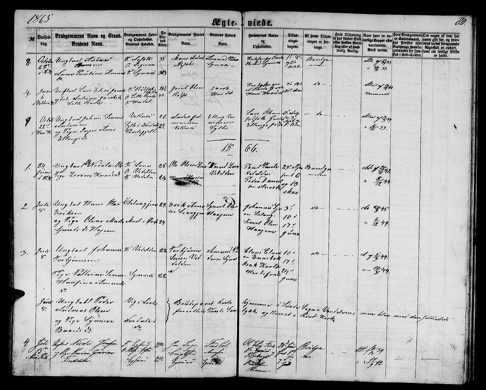 Ministerialprotokoller, klokkerbøker og fødselsregistre - Møre og Romsdal, SAT/A-1454/504/L0059: Parish register (copy) no. 504C01, 1863-1883, p. 80