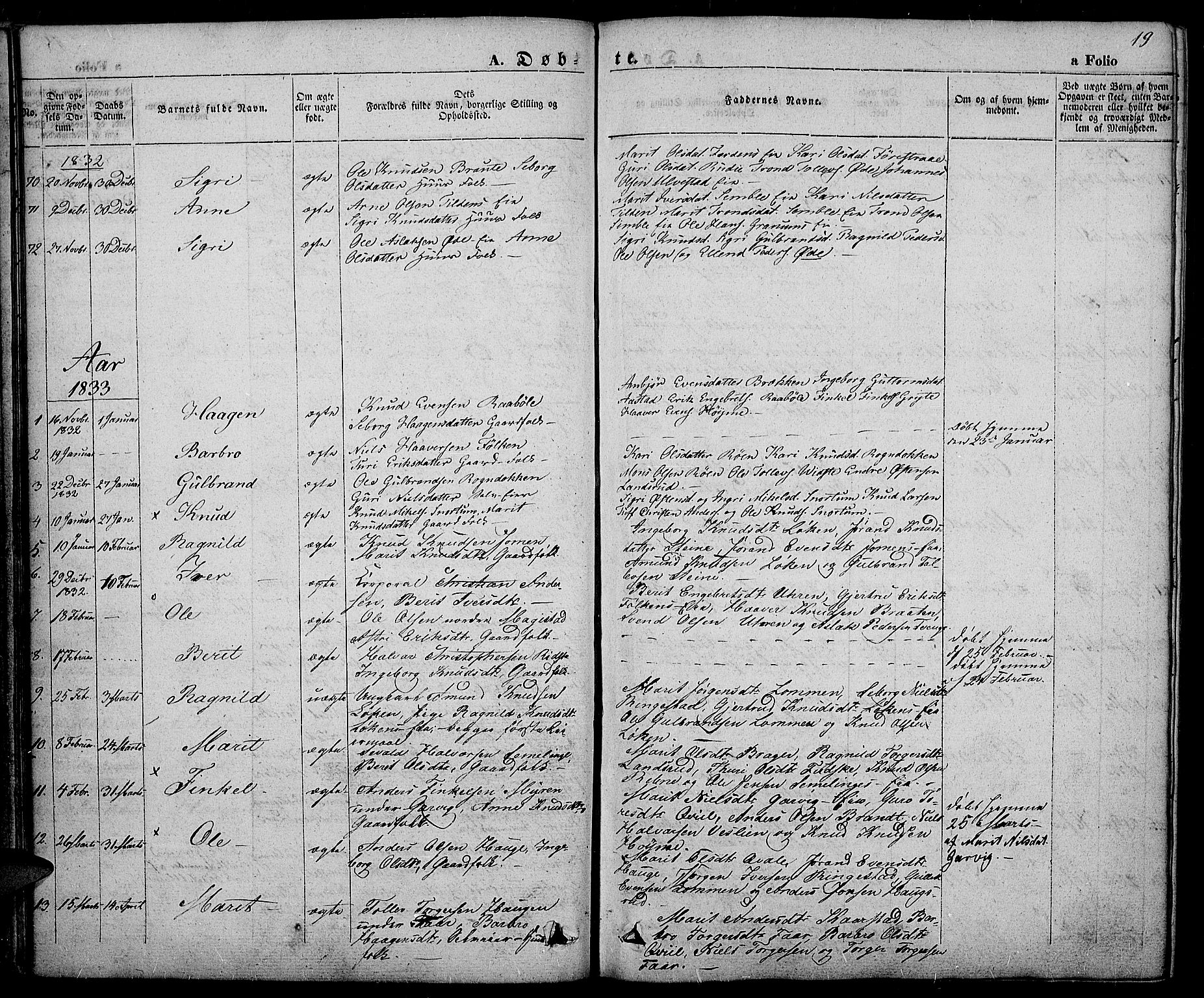 Slidre prestekontor, SAH/PREST-134/H/Ha/Haa/L0003: Parish register (official) no. 3, 1831-1843, p. 19