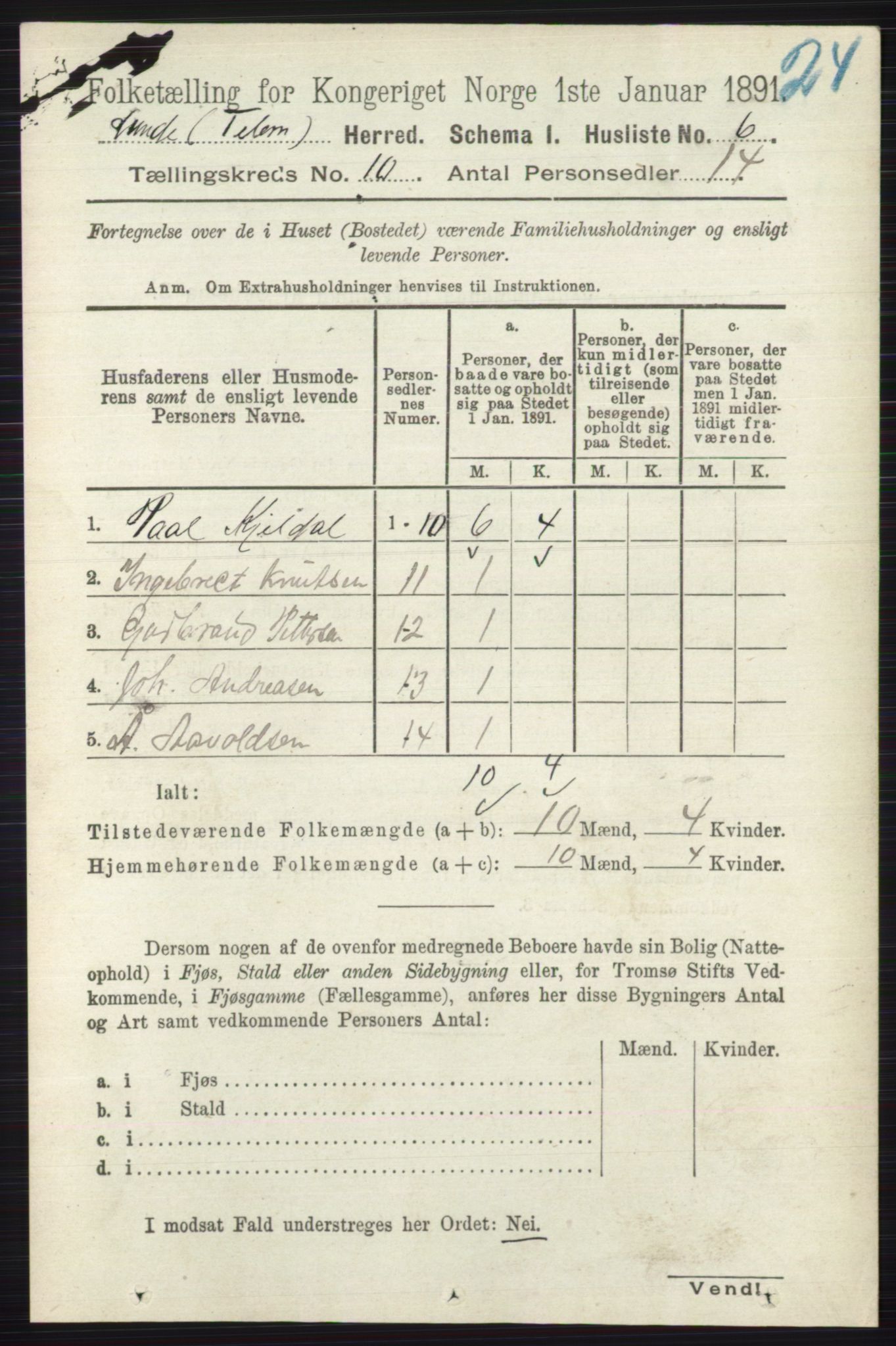 RA, 1891 census for 0820 Lunde, 1891, p. 2852