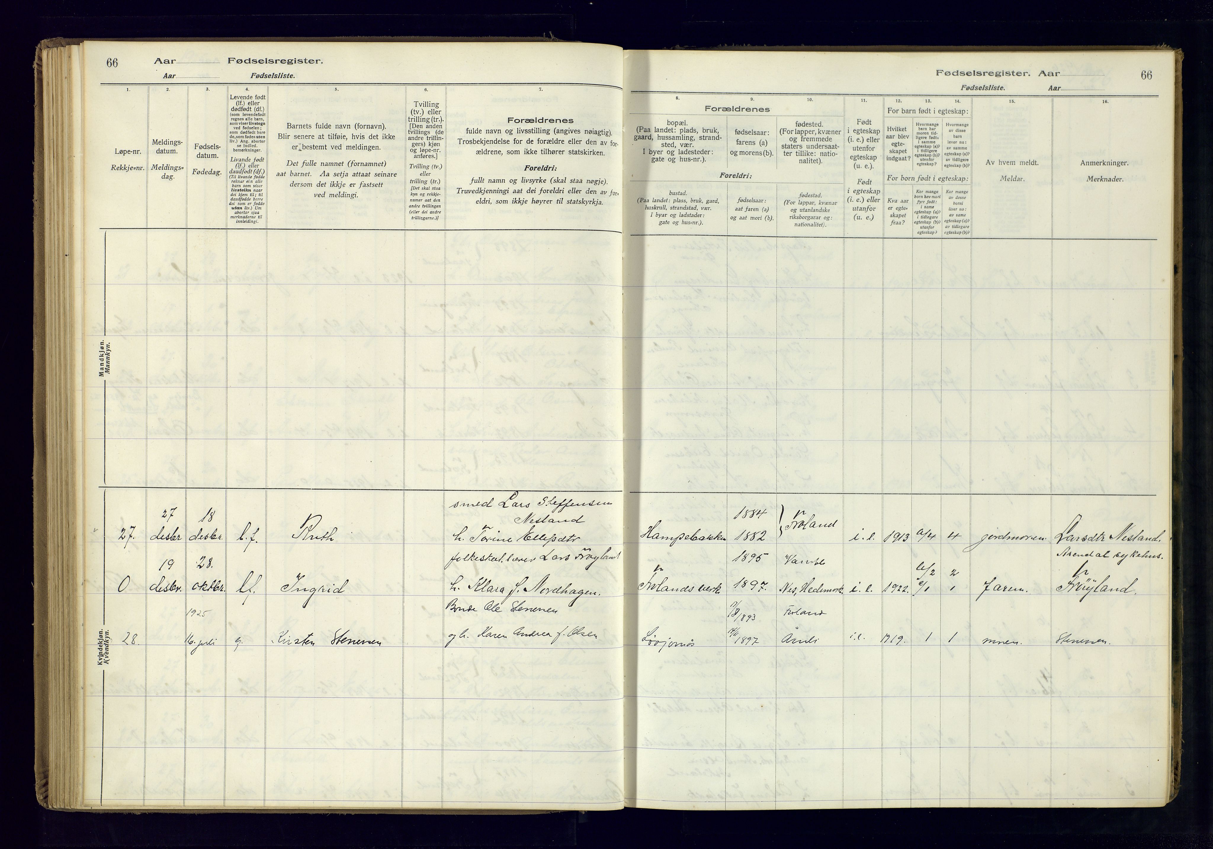 Froland sokneprestkontor, SAK/1111-0013/J/Ja/L0001: Birth register no. 1, 1916-1950, p. 66