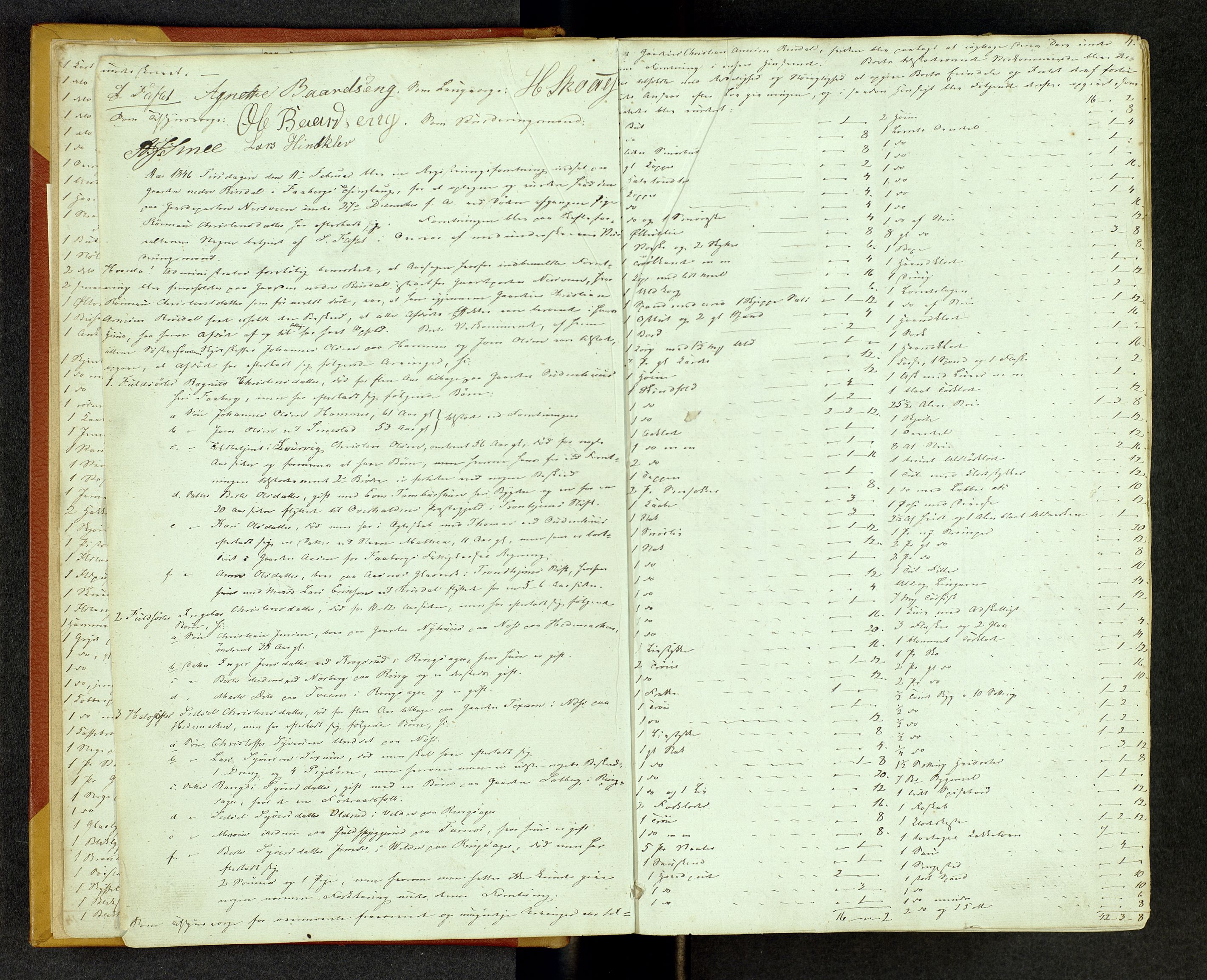 Sør-Gudbrandsdal tingrett, AV/SAH-TING-004/J/Ja/Jab/L0001: Skifteregistreringsprotokoll - Fåberg, 1846-1893, p. 3b-4a