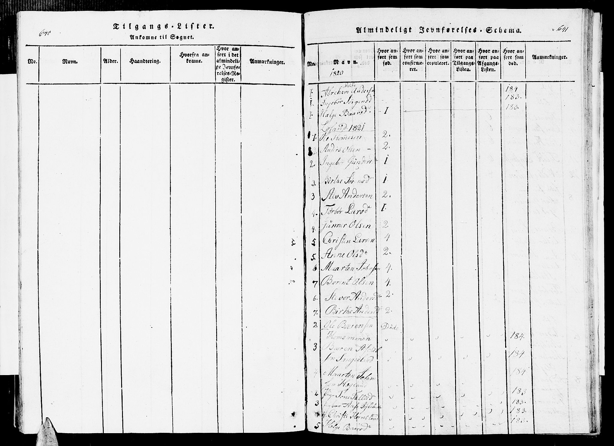 Vennesla sokneprestkontor, SAK/1111-0045/Fb/Fbc/L0001: Parish register (copy) no. B 1, 1820-1834, p. 640-641