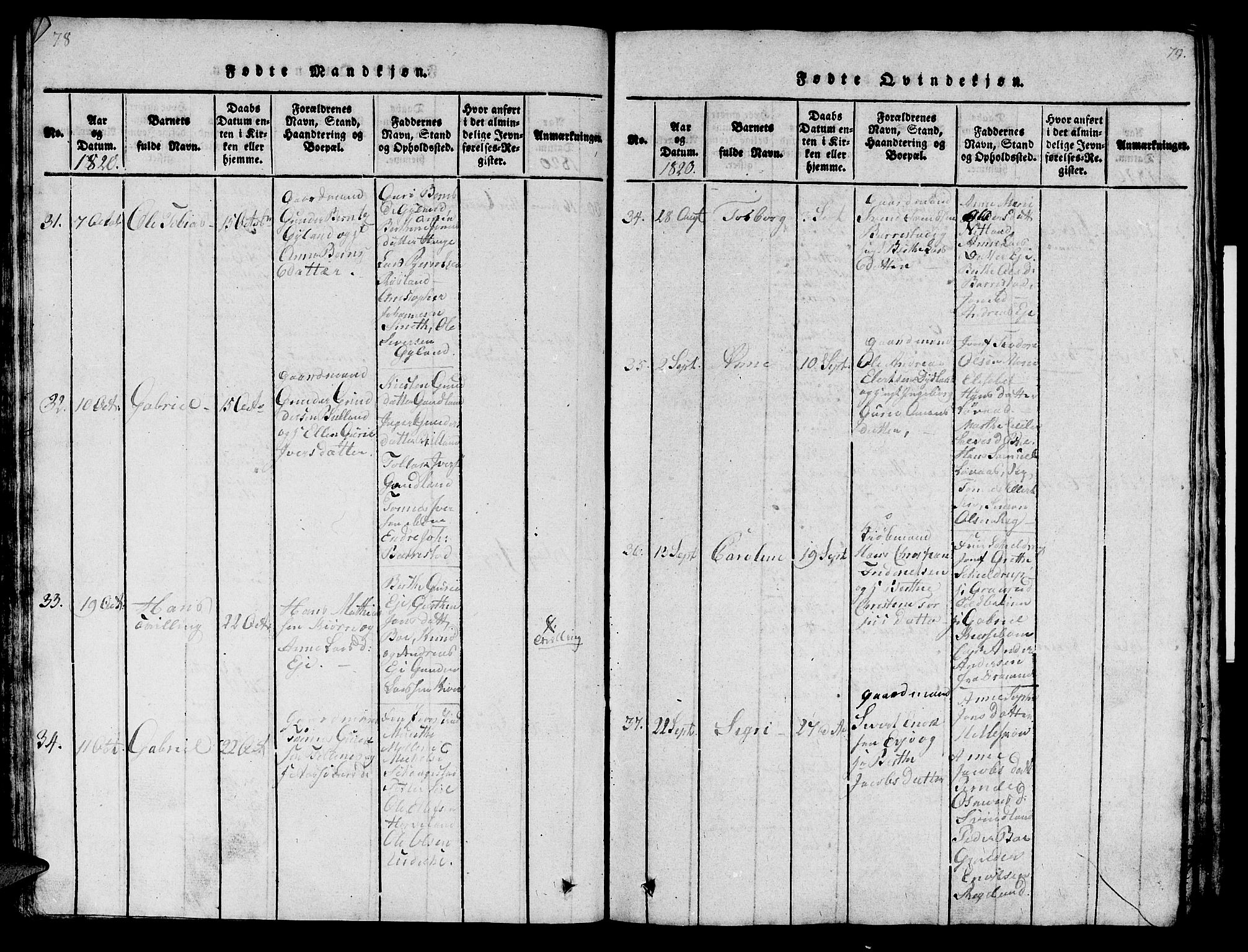 Sokndal sokneprestkontor, AV/SAST-A-101808: Parish register (official) no. A 6, 1815-1826, p. 78-79