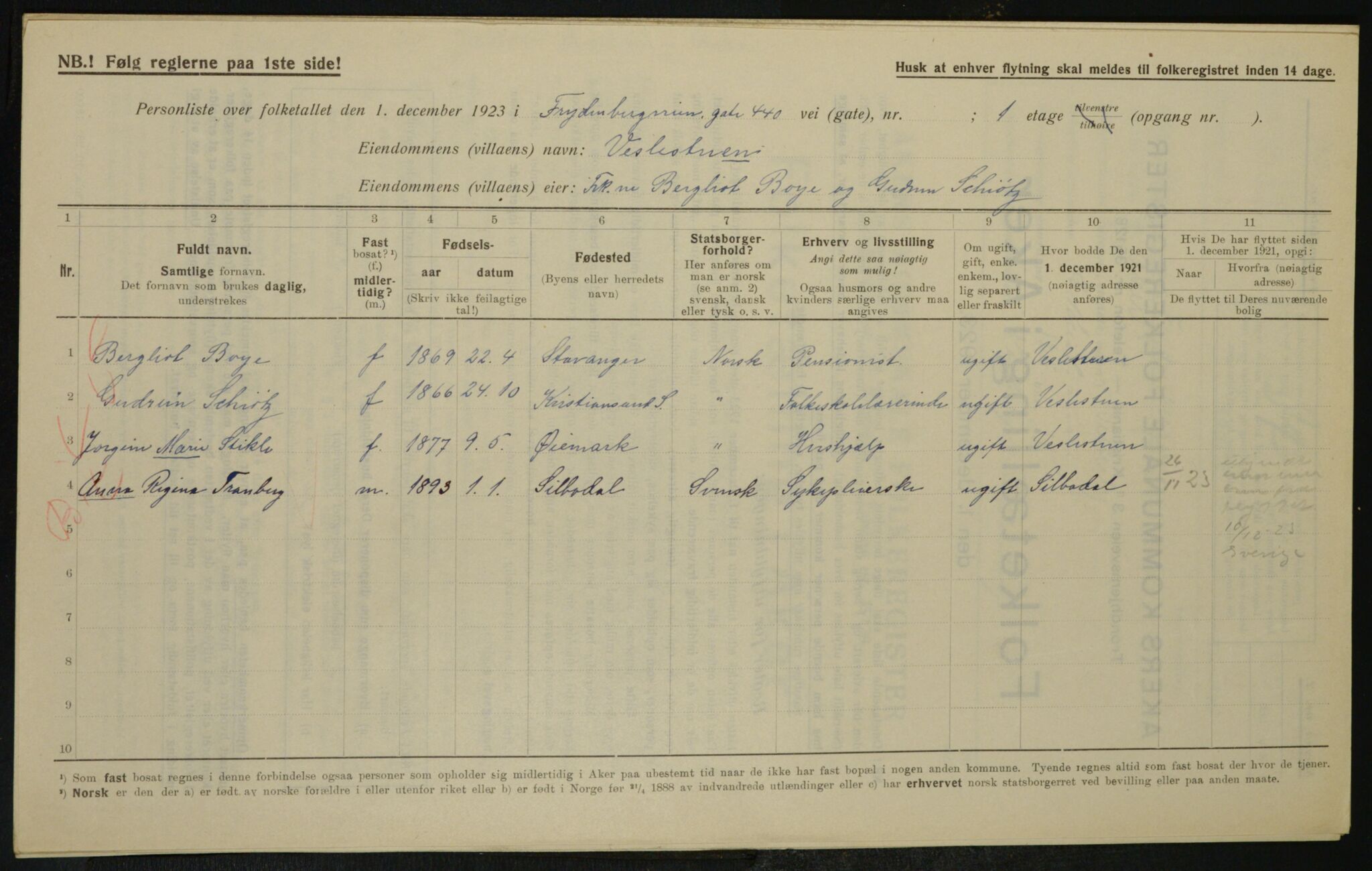 , Municipal Census 1923 for Aker, 1923, p. 24258