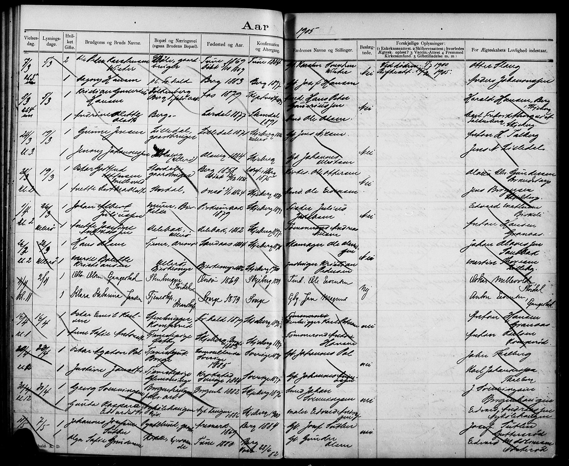 Skjeberg prestekontor Kirkebøker, SAO/A-10923/H/Ha/L0001: Banns register no. I 1, 1893-1918