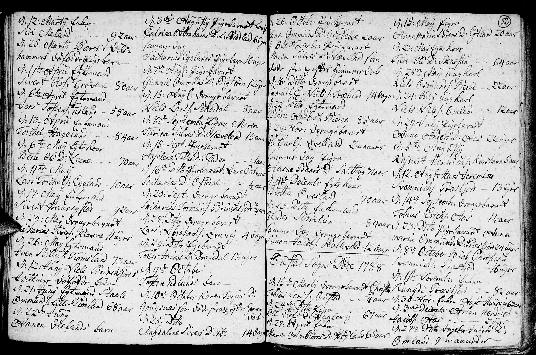 Lyngdal sokneprestkontor, AV/SAK-1111-0029/F/Fa/Fac/L0003: Parish register (official) no. A 3, 1750-1803, p. 52