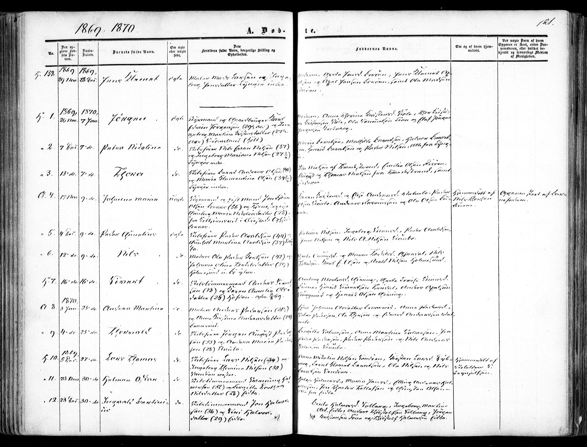 Dypvåg sokneprestkontor, AV/SAK-1111-0007/F/Fa/Faa/L0006: Parish register (official) no. A 6, 1855-1872, p. 121