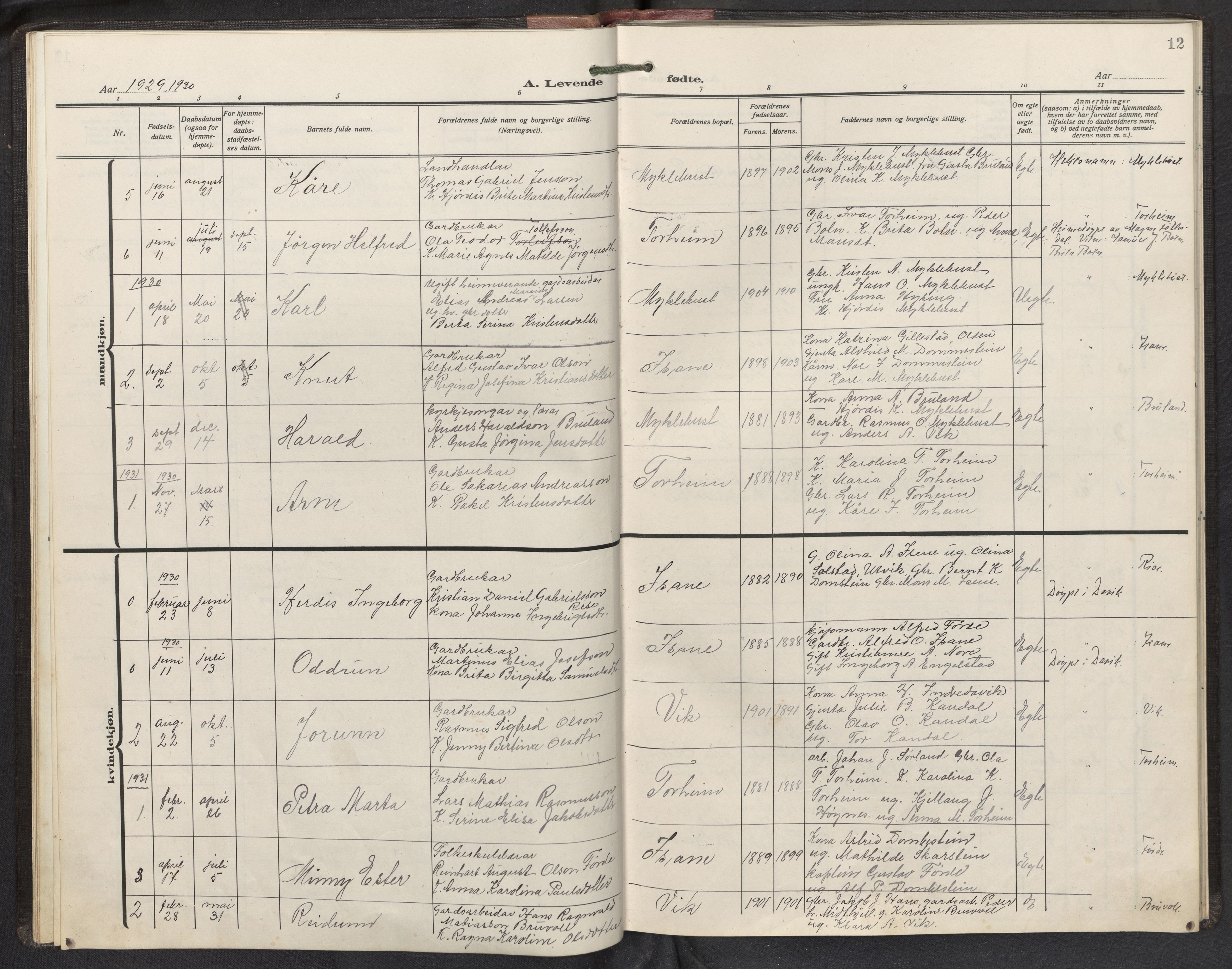Davik sokneprestembete, SAB/A-79701/H/Hab/Habd/L0003: Parish register (copy) no. D 3, 1917-1953, p. 11b-12a