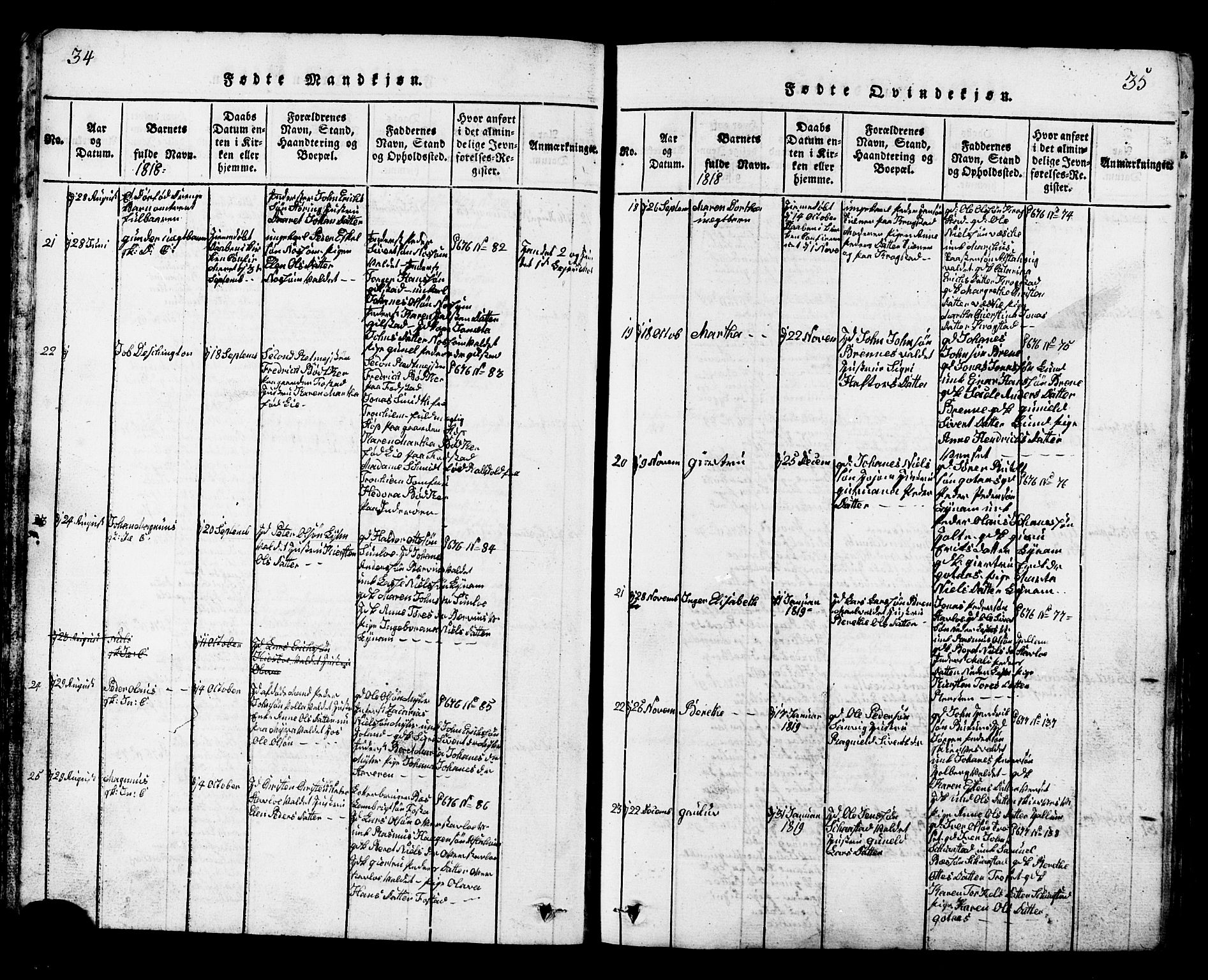 Ministerialprotokoller, klokkerbøker og fødselsregistre - Nord-Trøndelag, SAT/A-1458/717/L0169: Parish register (copy) no. 717C01, 1816-1834, p. 34-35