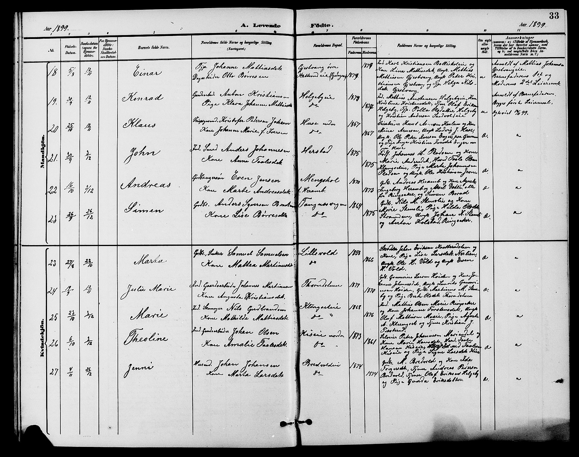 Nes prestekontor, Hedmark, AV/SAH-PREST-020/L/La/L0007: Parish register (copy) no. 7, 1892-1912, p. 33