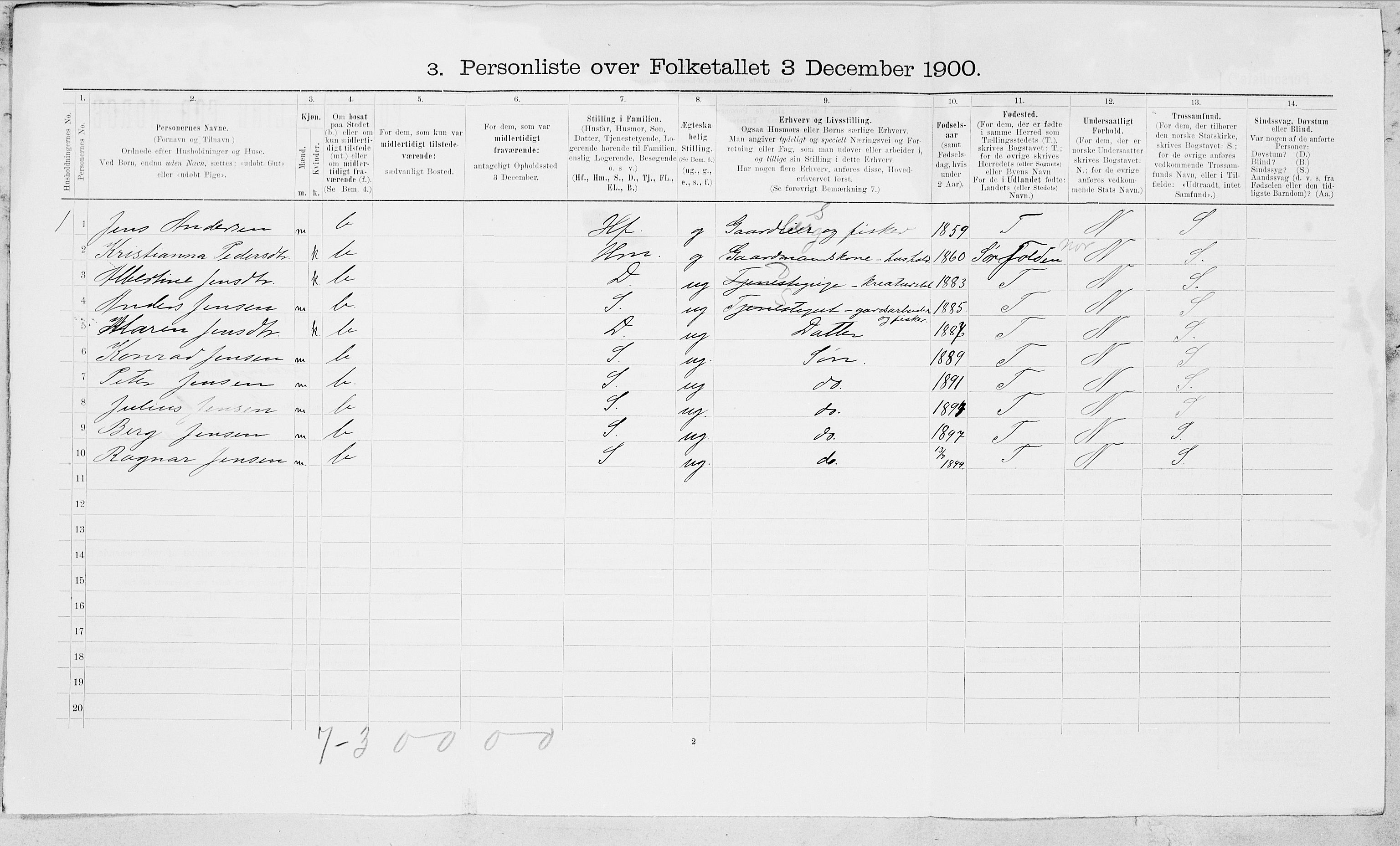 SAT, 1900 census for Nordfold-Kjerringøy, 1900, p. 537