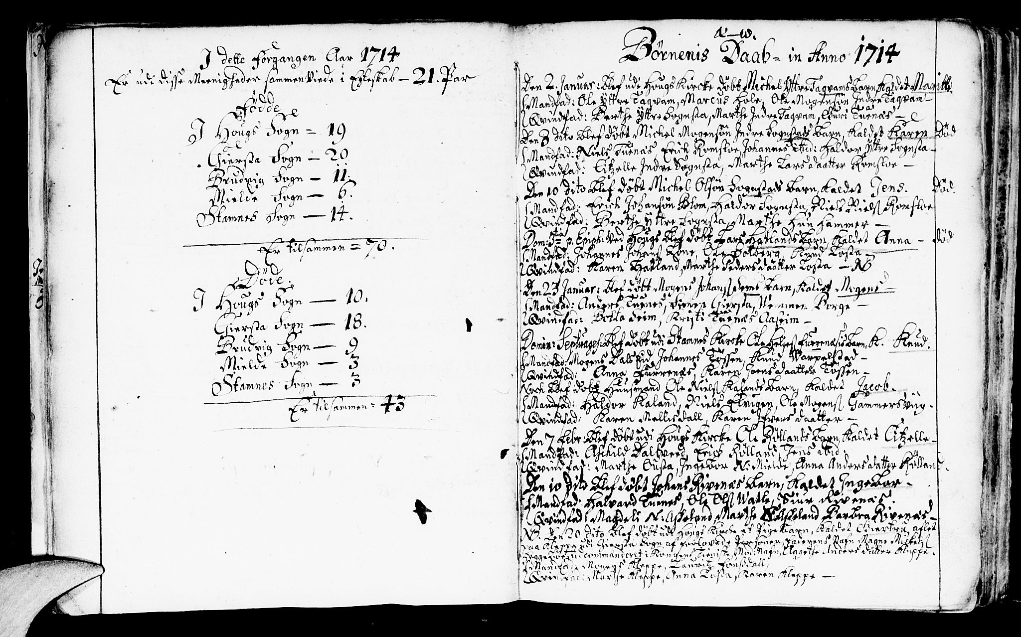 Haus sokneprestembete, AV/SAB-A-75601/H/Haa: Parish register (official) no. A 3, 1713-1722