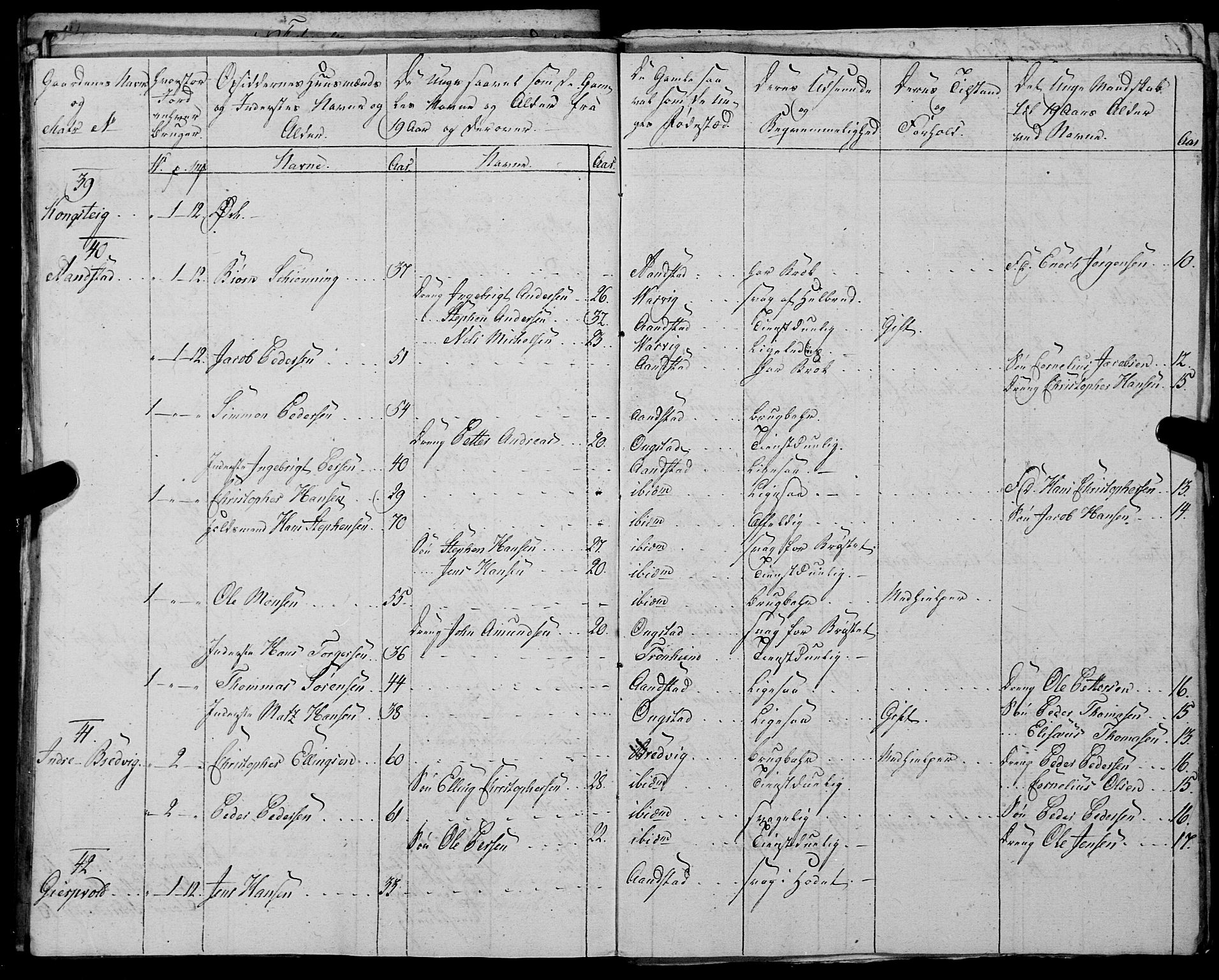 Fylkesmannen i Nordland, AV/SAT-A-0499/1.1/R/Ra/L0028: Innrulleringsmanntall for Hadsel (Kalsnes og Ulvøe fjerdinger), 1806-1836, p. 272