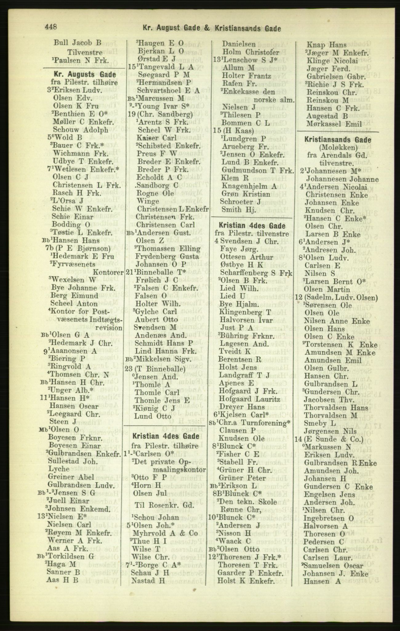 Kristiania/Oslo adressebok, PUBL/-, 1886, p. 448