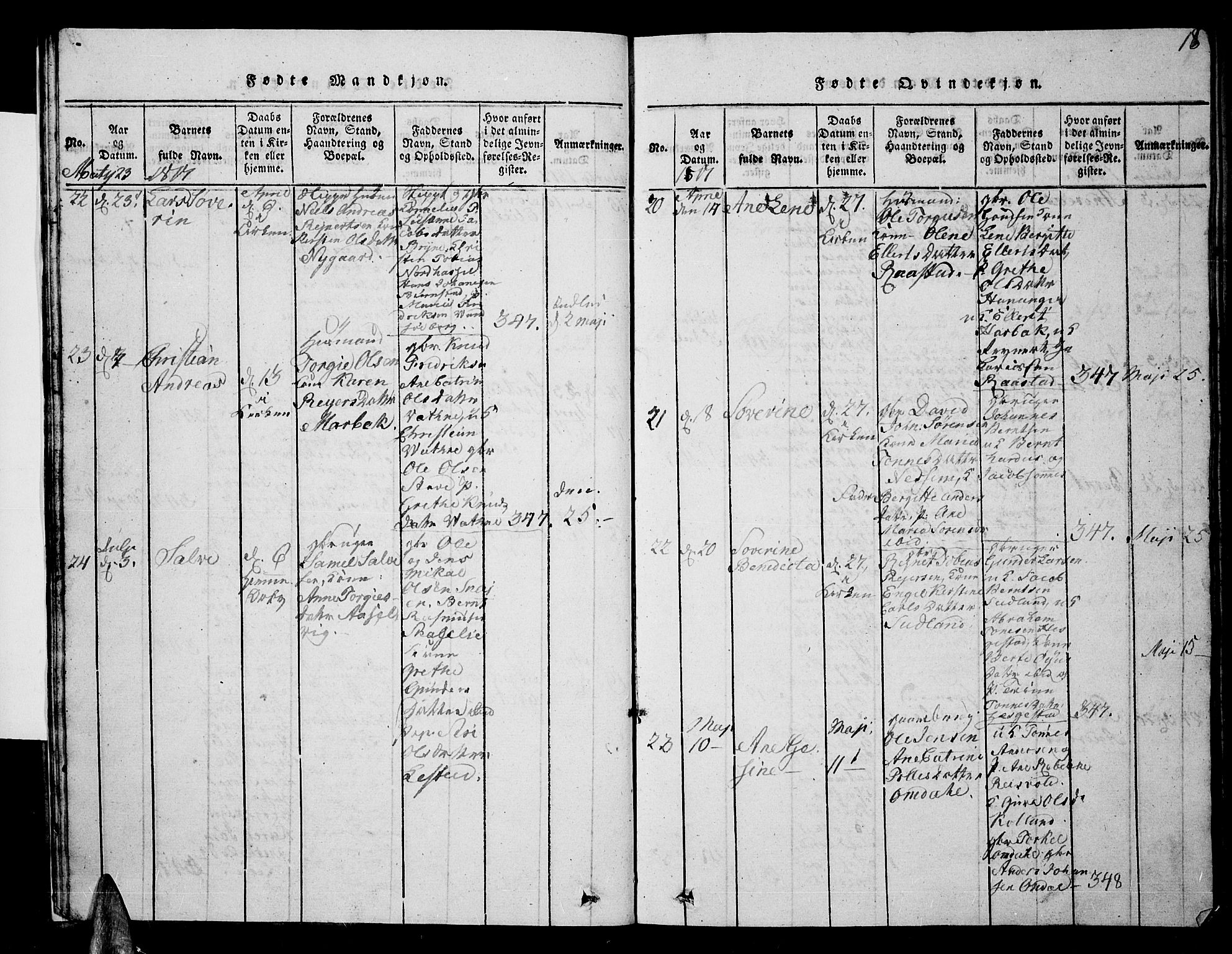 Lista sokneprestkontor, AV/SAK-1111-0027/F/Fb/L0001: Parish register (copy) no. B 1, 1816-1832, p. 18