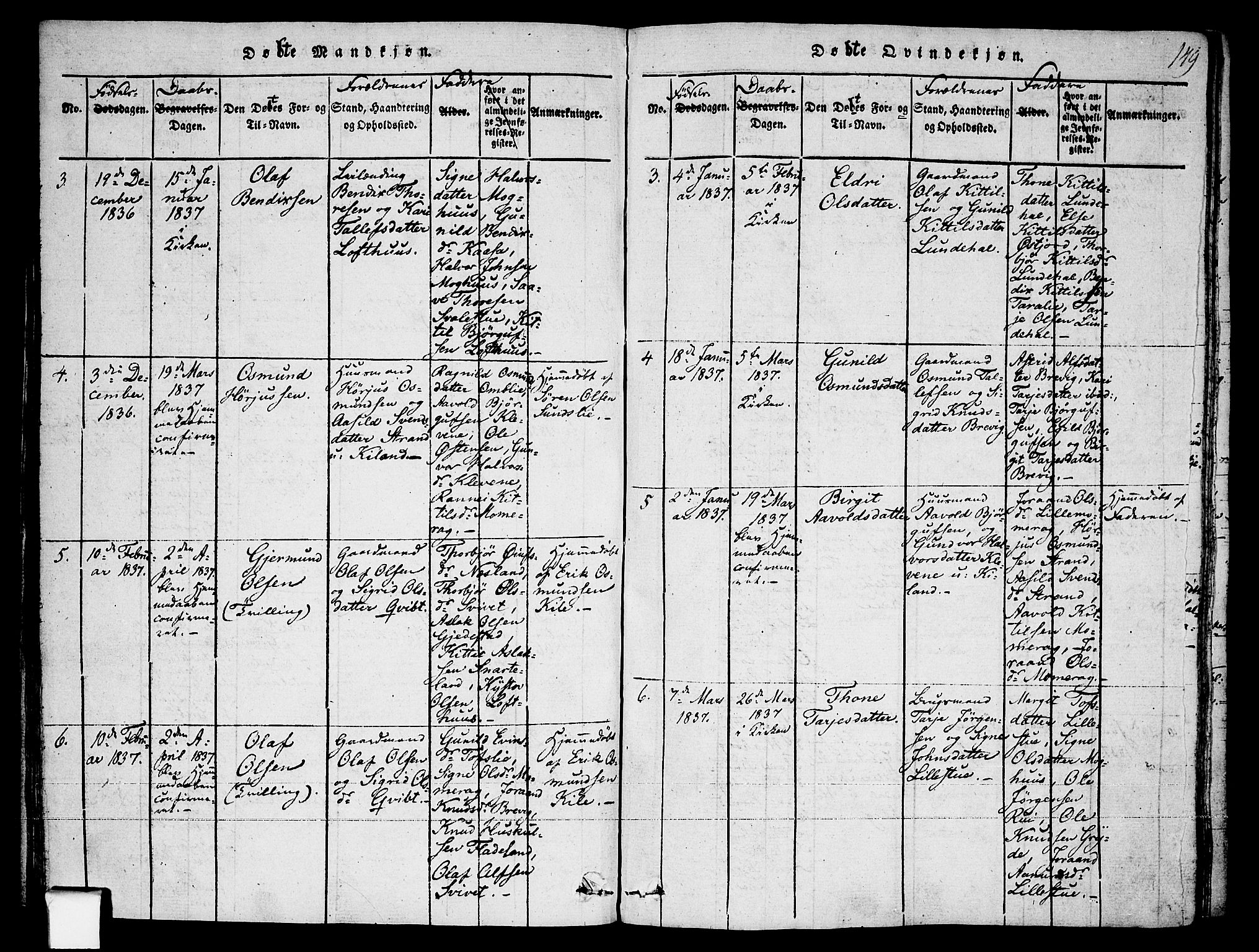 Fyresdal kirkebøker, SAKO/A-263/F/Fa/L0003: Parish register (official) no. I 3, 1815-1840, p. 149