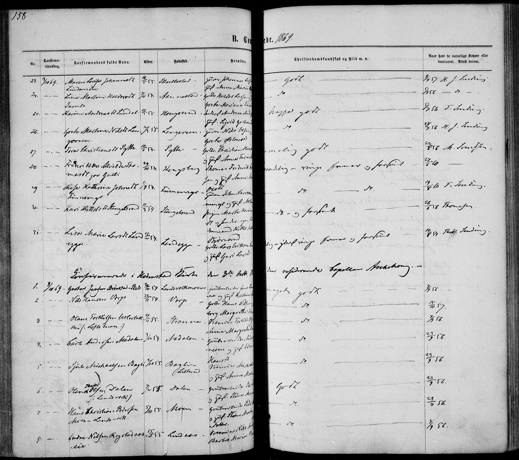 Sandsvær kirkebøker, AV/SAKO-A-244/F/Fa/L0007: Parish register (official) no. I 7, 1869-1877, p. 158