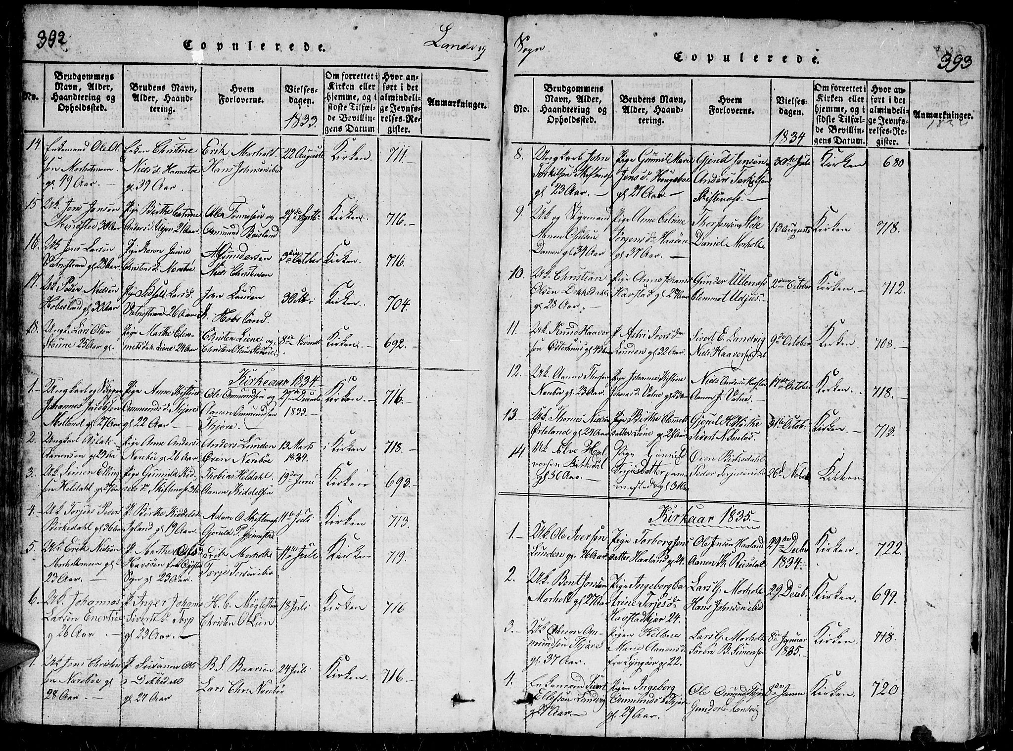Hommedal sokneprestkontor, SAK/1111-0023/F/Fb/Fbb/L0003: Parish register (copy) no. B 3 /1, 1816-1850, p. 392-393
