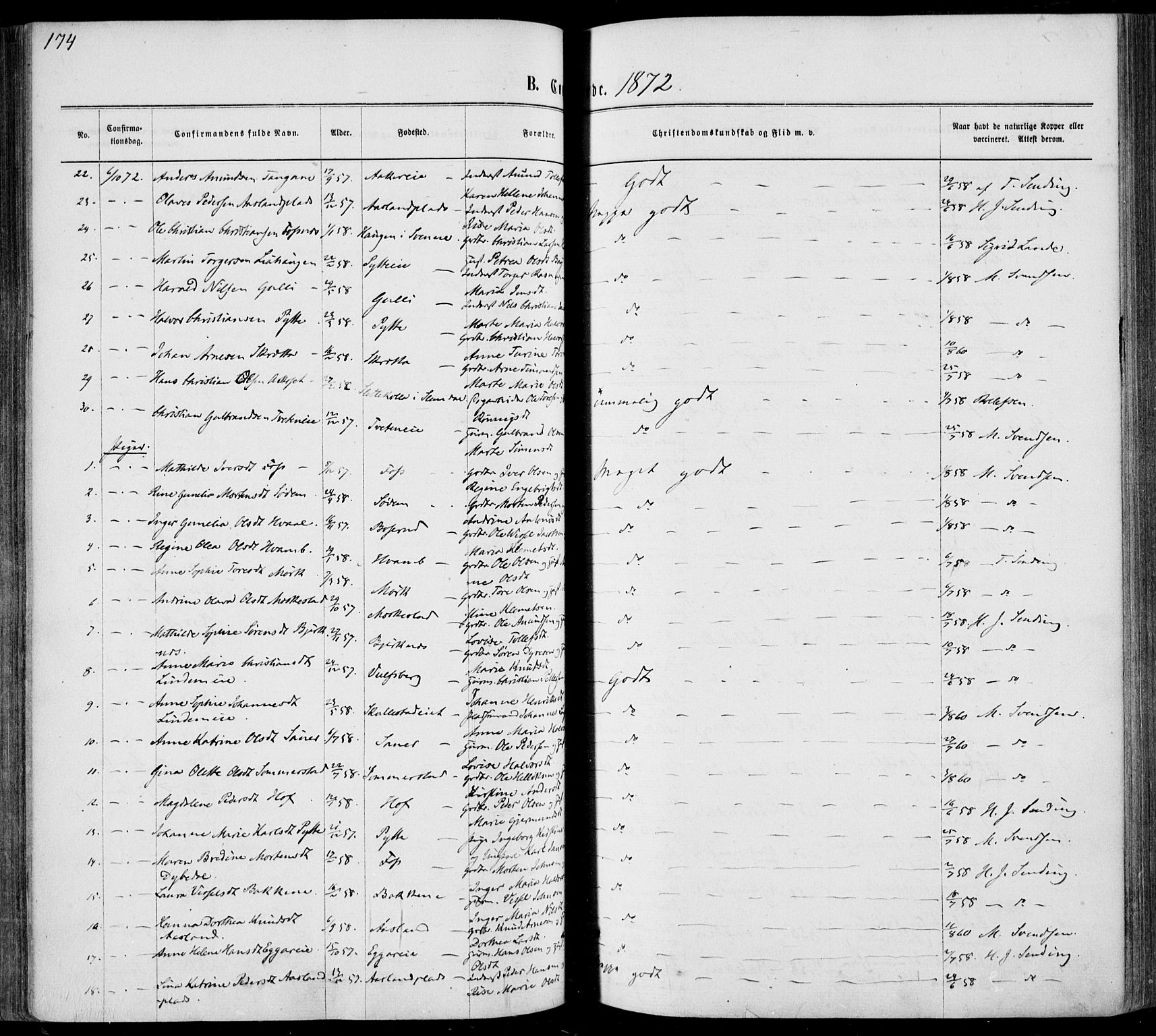 Sandsvær kirkebøker, AV/SAKO-A-244/F/Fa/L0007: Parish register (official) no. I 7, 1869-1877, p. 174