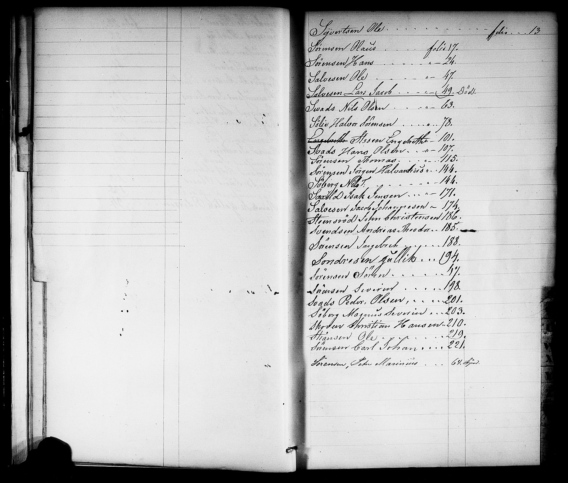 Porsgrunn innrulleringskontor, AV/SAKO-A-829/F/Fc/L0001: Hovedrulle, 1860-1870, p. 20