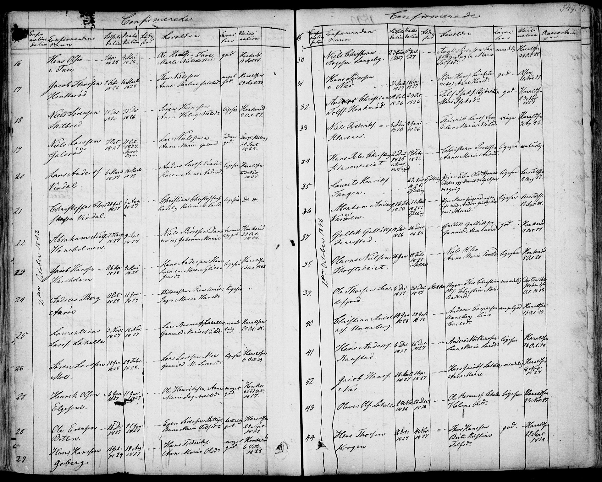 Sandar kirkebøker, SAKO/A-243/F/Fa/L0005: Parish register (official) no. 5, 1832-1847, p. 548-549