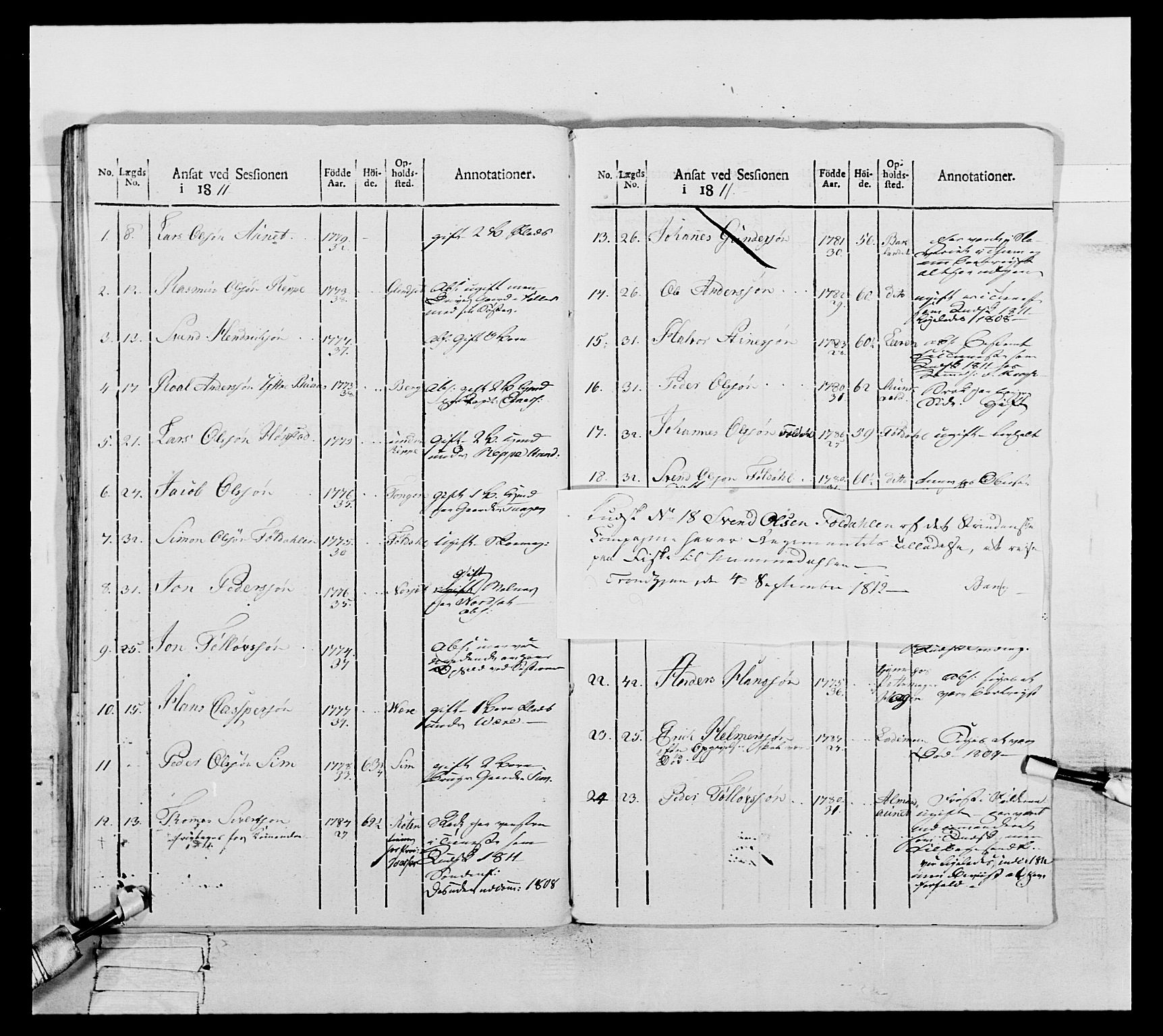 Generalitets- og kommissariatskollegiet, Det kongelige norske kommissariatskollegium, AV/RA-EA-5420/E/Eh/L0075c: 1. Trondheimske nasjonale infanteriregiment, 1811, p. 142